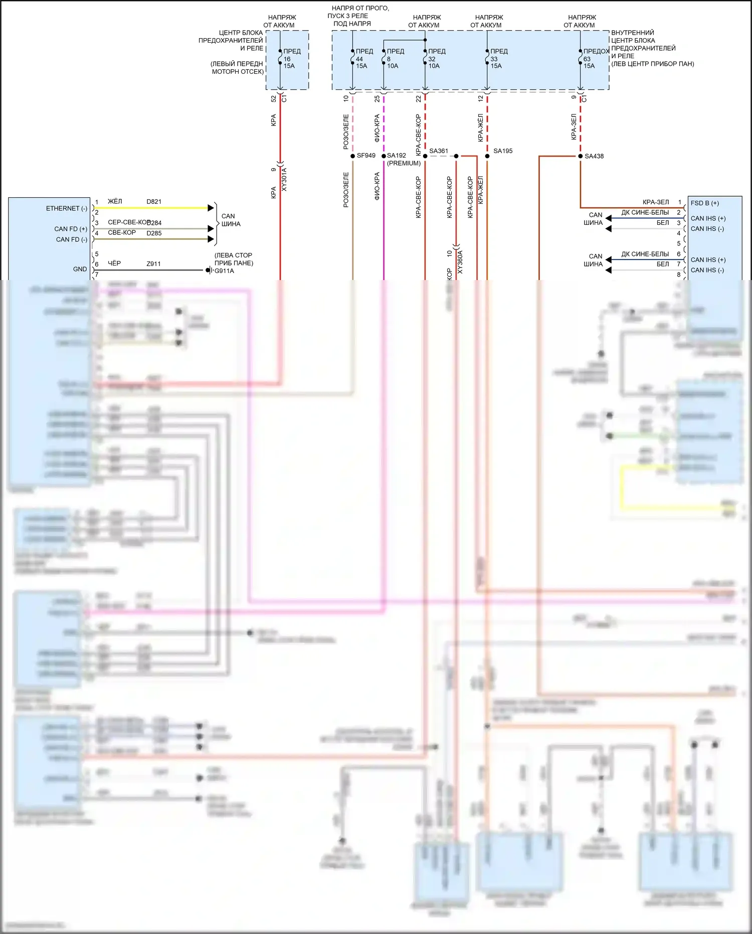 Wagoneer Jeep WS (2021-2024): Электросхема приборной панели (1 из 3) 