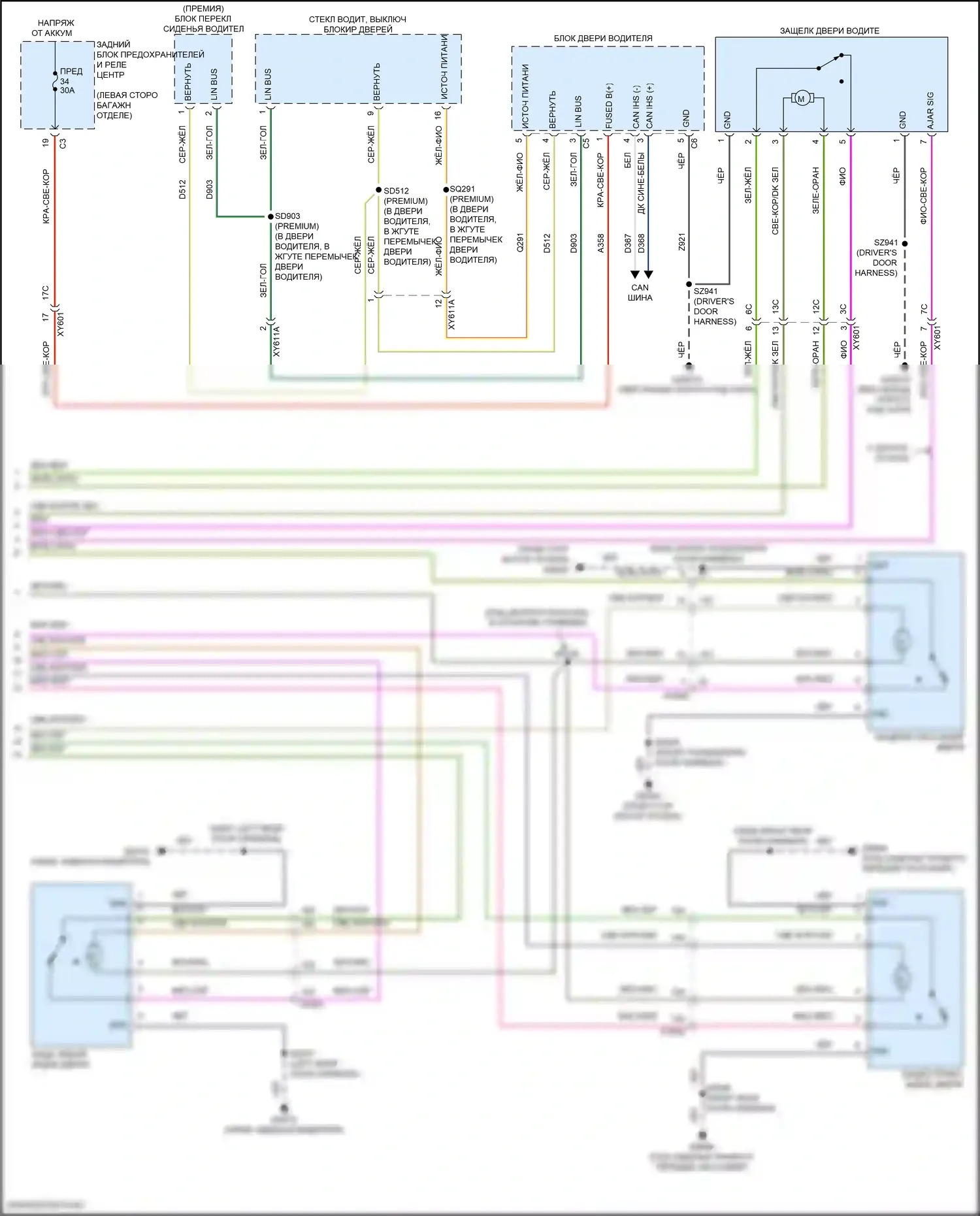 Wagoneer Jeep WS (2021-2024): Электросхема защиты от взлома (3 из 3) 