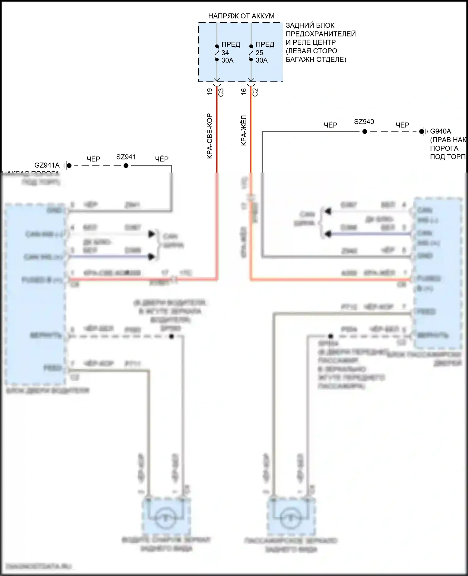 Wagoneer Jeep WS (2021-2024): Электросхема мониторинга в слепой зоне 
