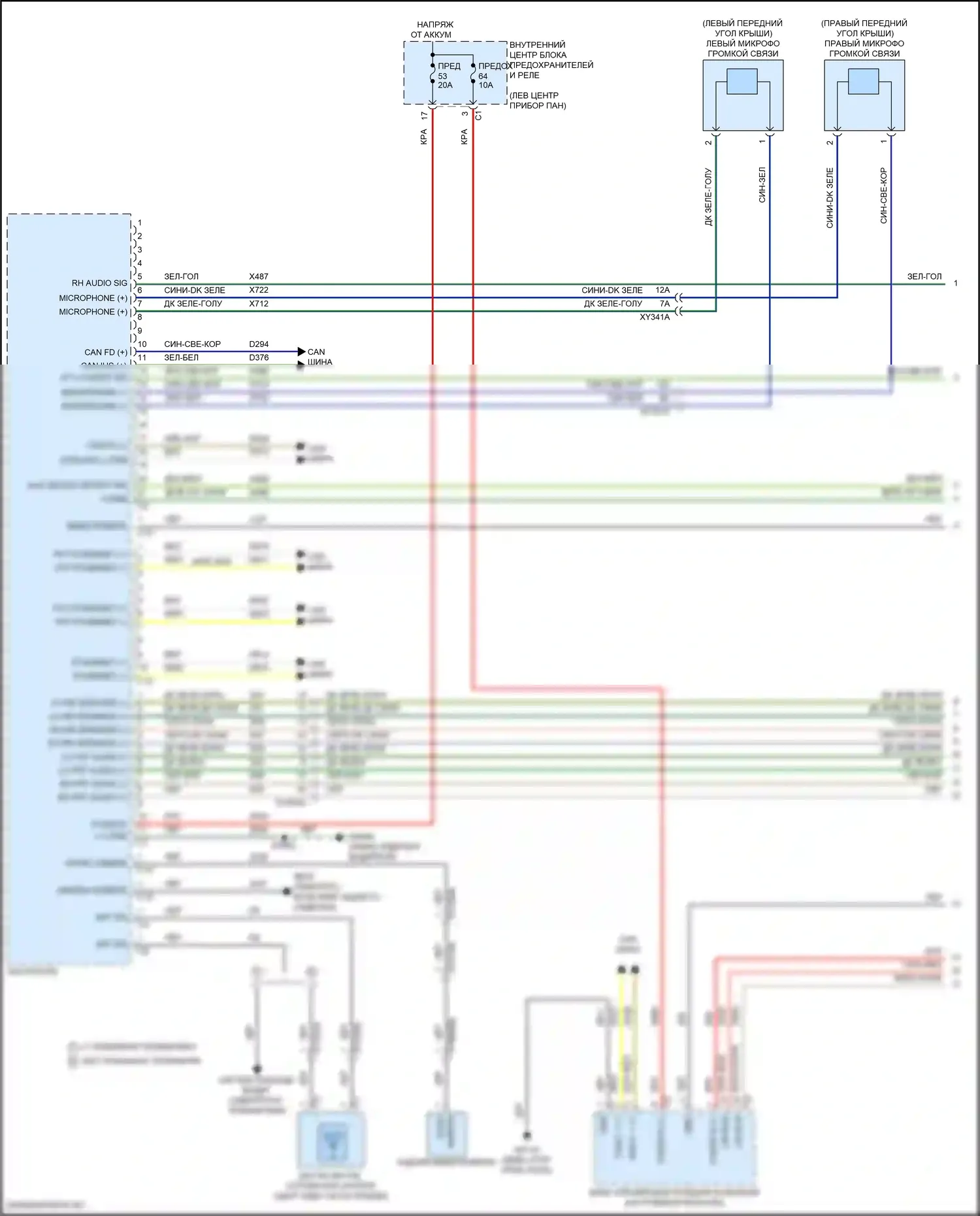 Wagoneer Jeep WS (2021-2024): Электросхема навигации, премиум 2 (1 из 5) 