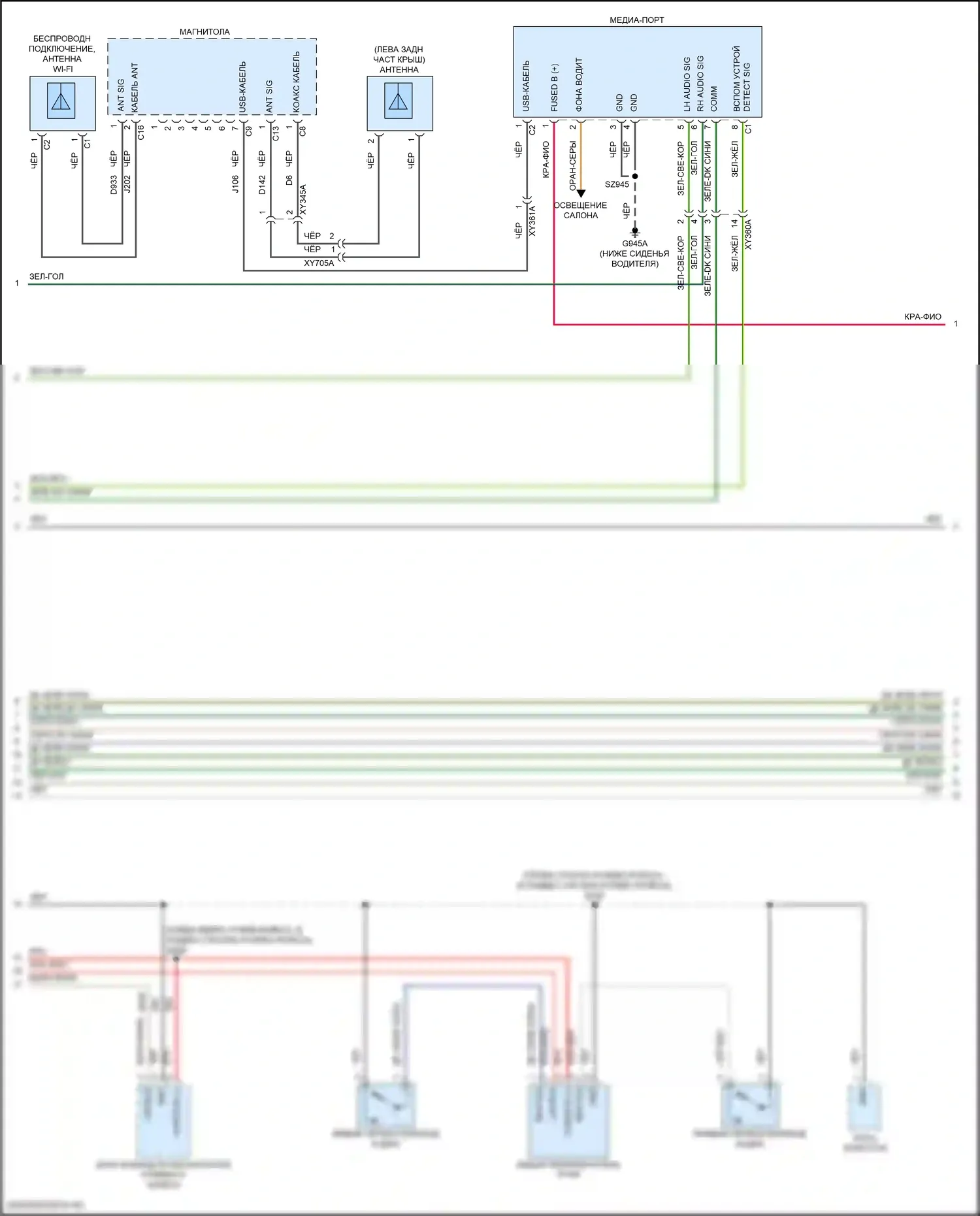 Wagoneer Jeep WS (2021-2024): Электросхема навигации, премиум 2 (2 из 5) 