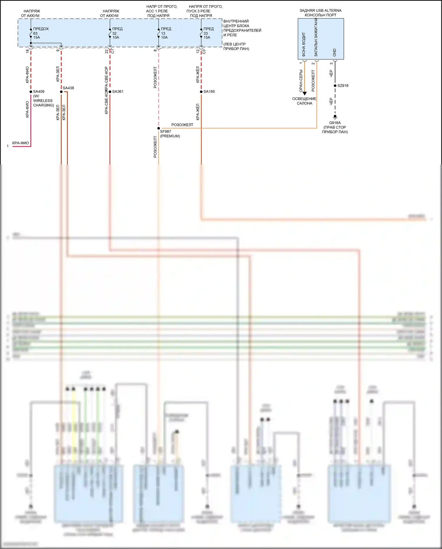 Wagoneer Jeep WS (2021-2024): Электросхема навигации, премиум 2 (3 из 5) 