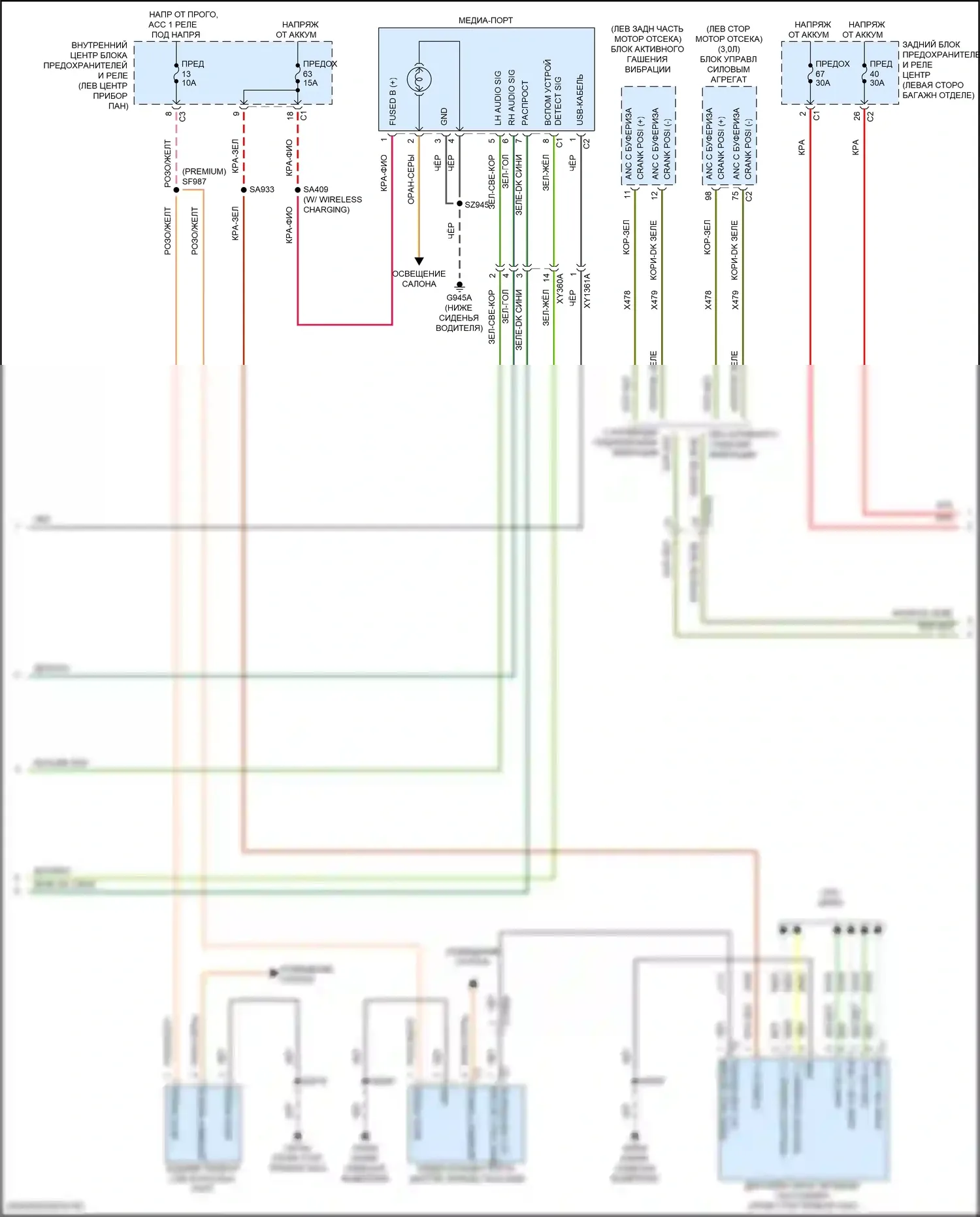 Wagoneer Jeep WS (2021-2024): Электросхема навигации, премиум 3 (2 из 5) 
