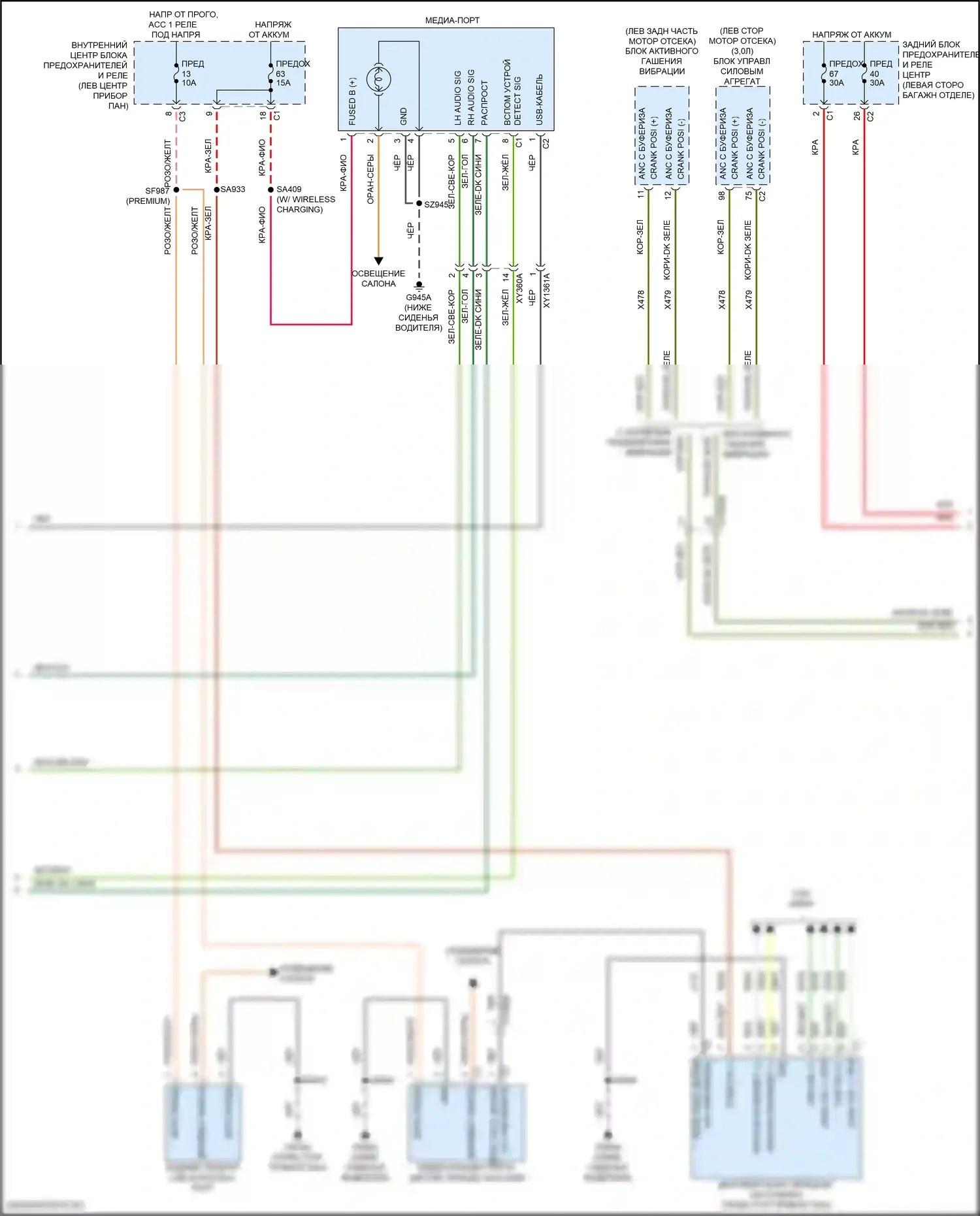 Wagoneer Jeep WS (2021-2024): Электросхема навигации, премиум 4 (2 из 5) 