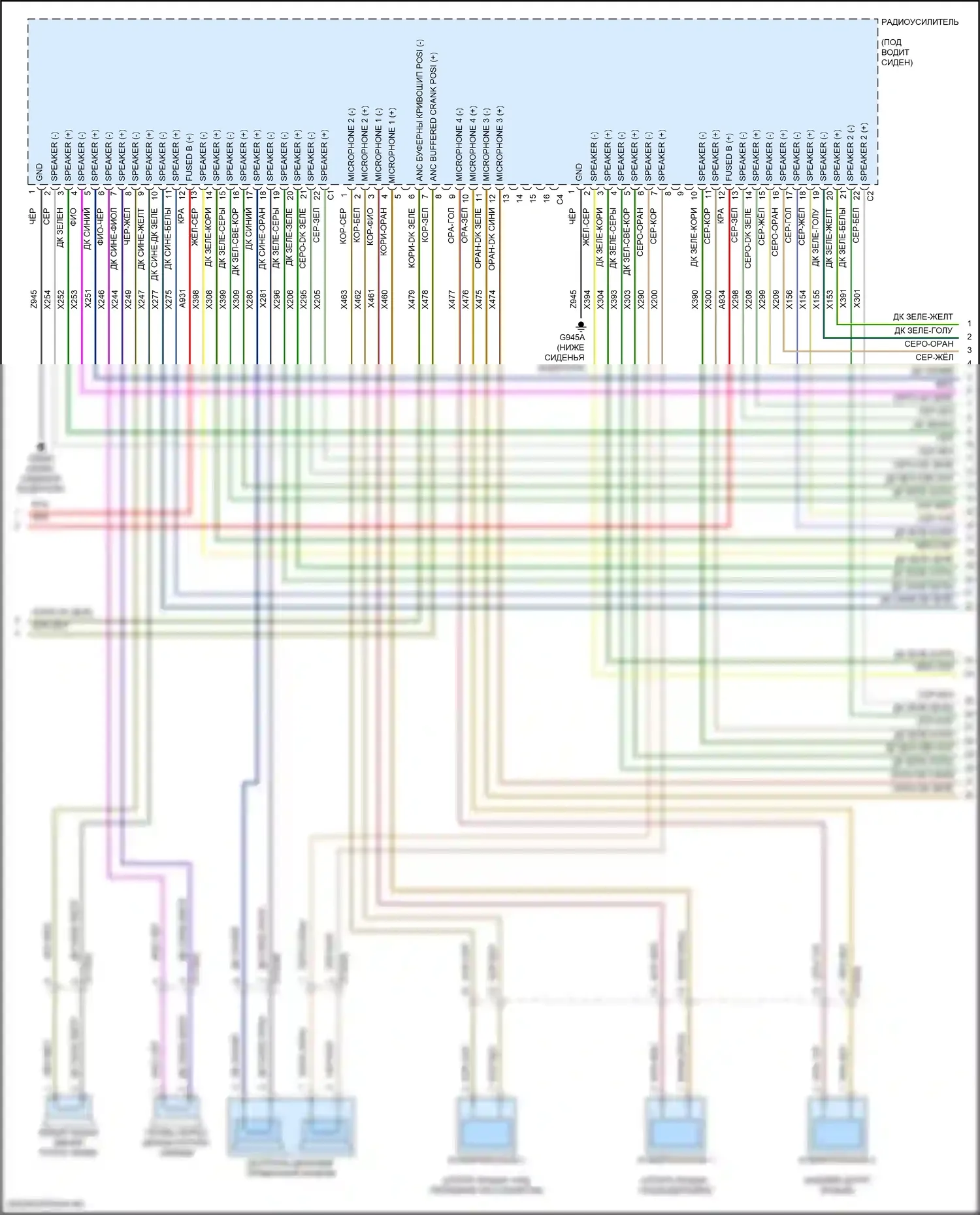 Wagoneer Jeep WS (2021-2024): Электросхема навигации, премиум 4 (3 из 5) 