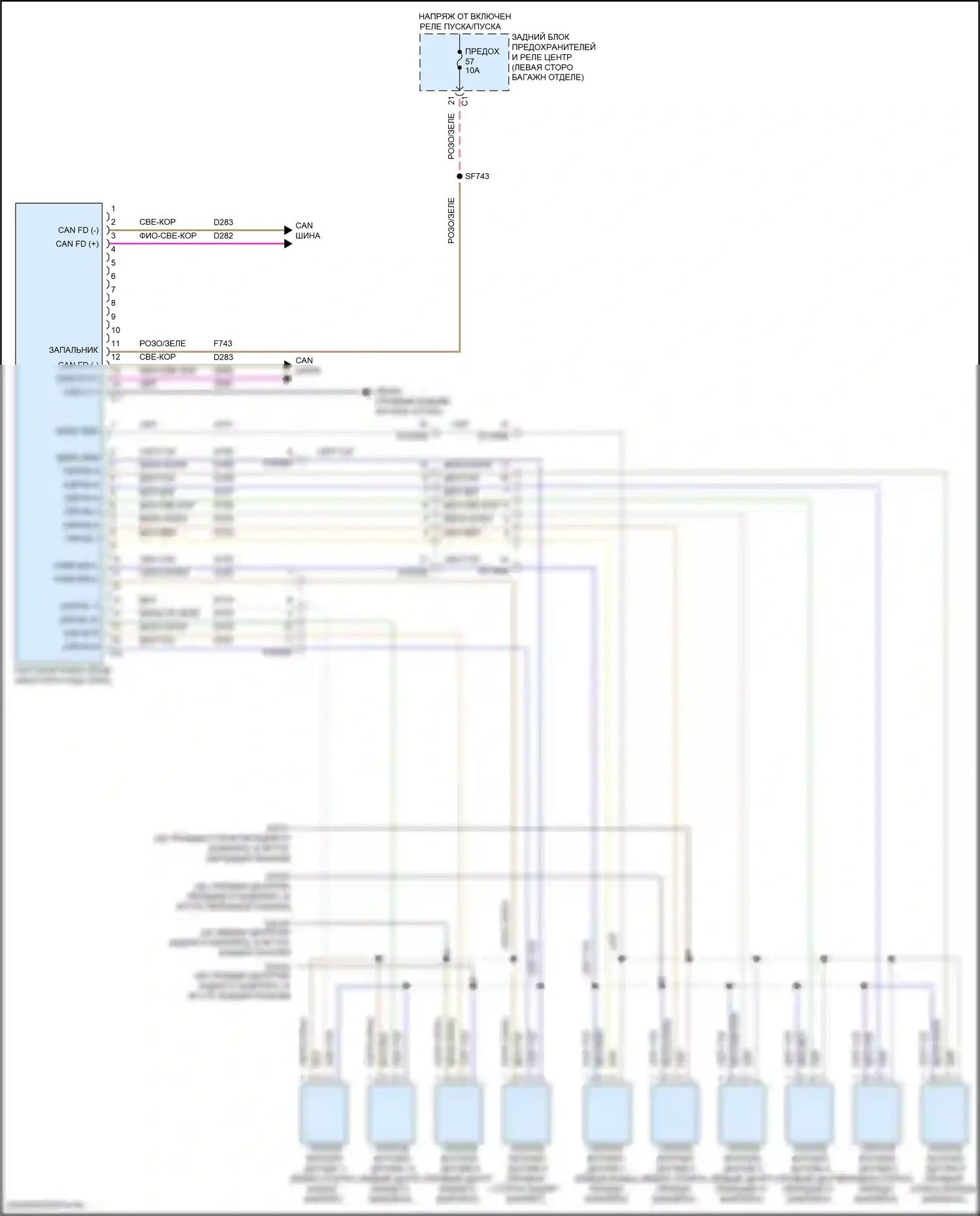 Wagoneer Jeep WS (2021-2024): Электросхема парктроника, базовая 