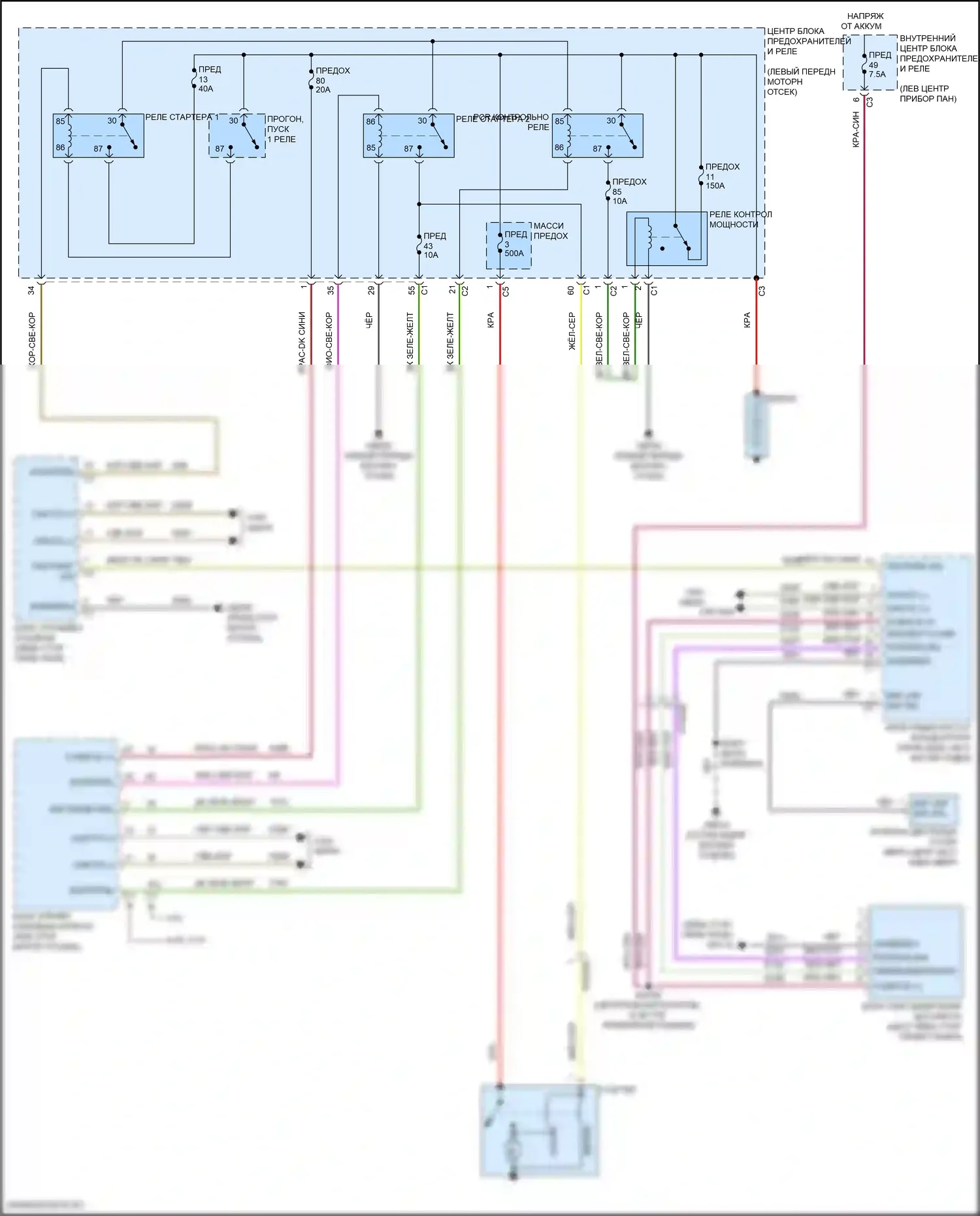 Wagoneer Jeep WS (2021-2024): Электросхема стартера 