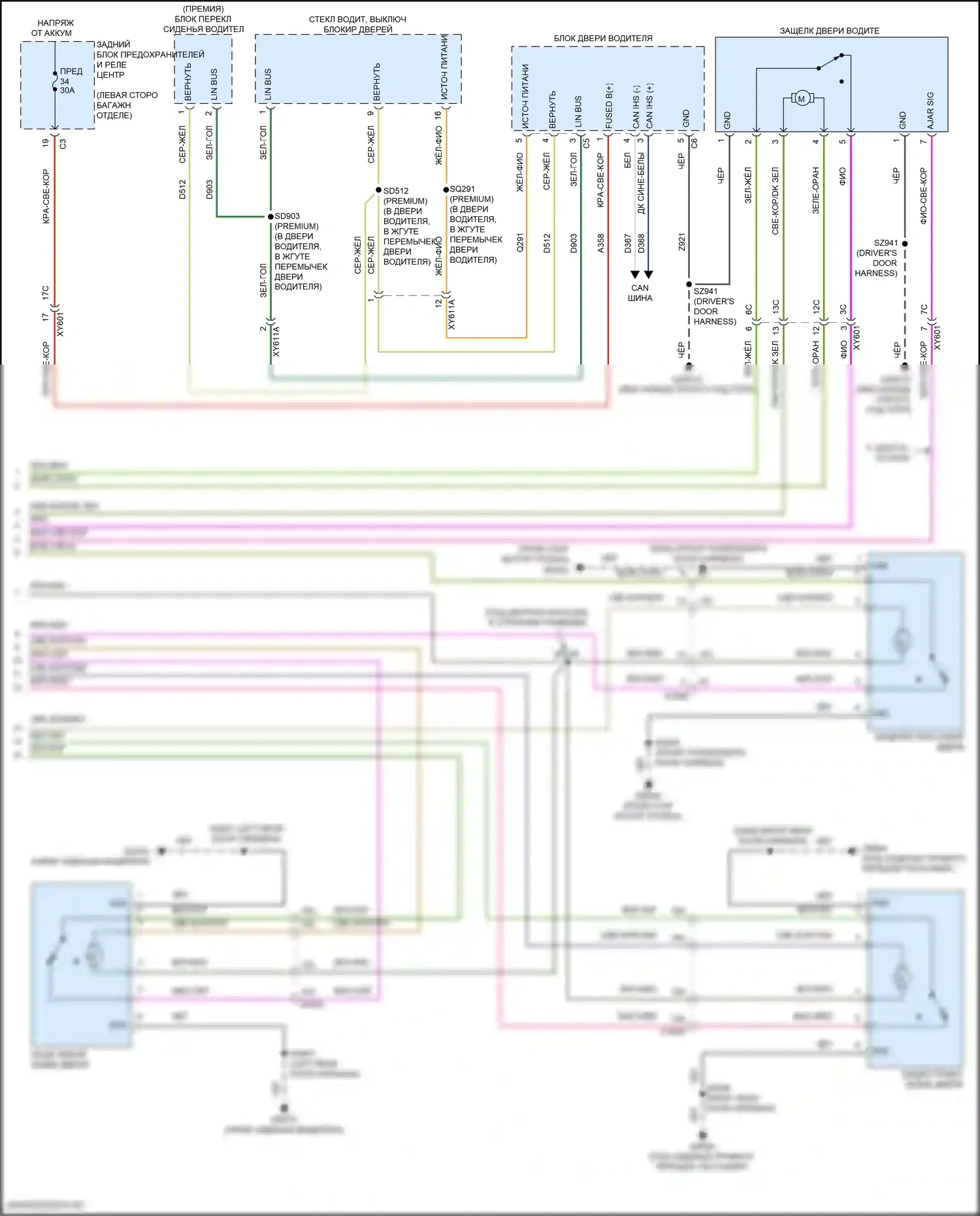 Wagoneer Jeep WS (2021-2024): Электросхема центрального замка (3 из 3) 