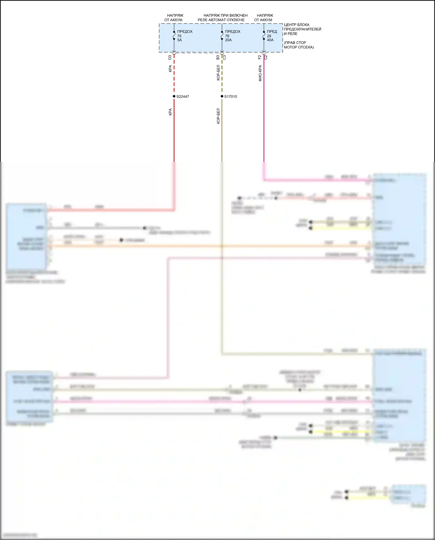 Wrangler Jeep IV (2018-2024): Электросхема открытия лючка топливного бака 