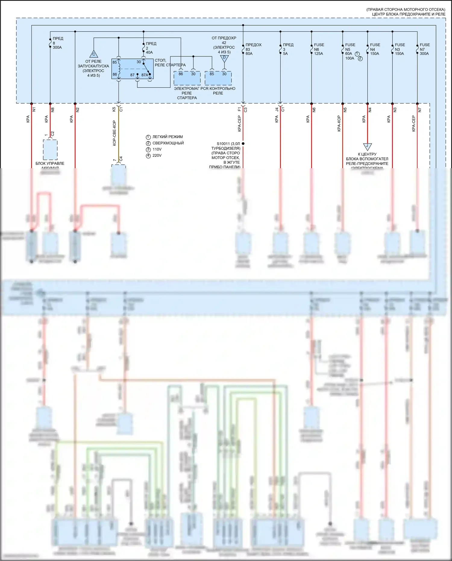 Wrangler Jeep IV (2018-2024): Электросхема блока предохранителей реле (1 из 5) 