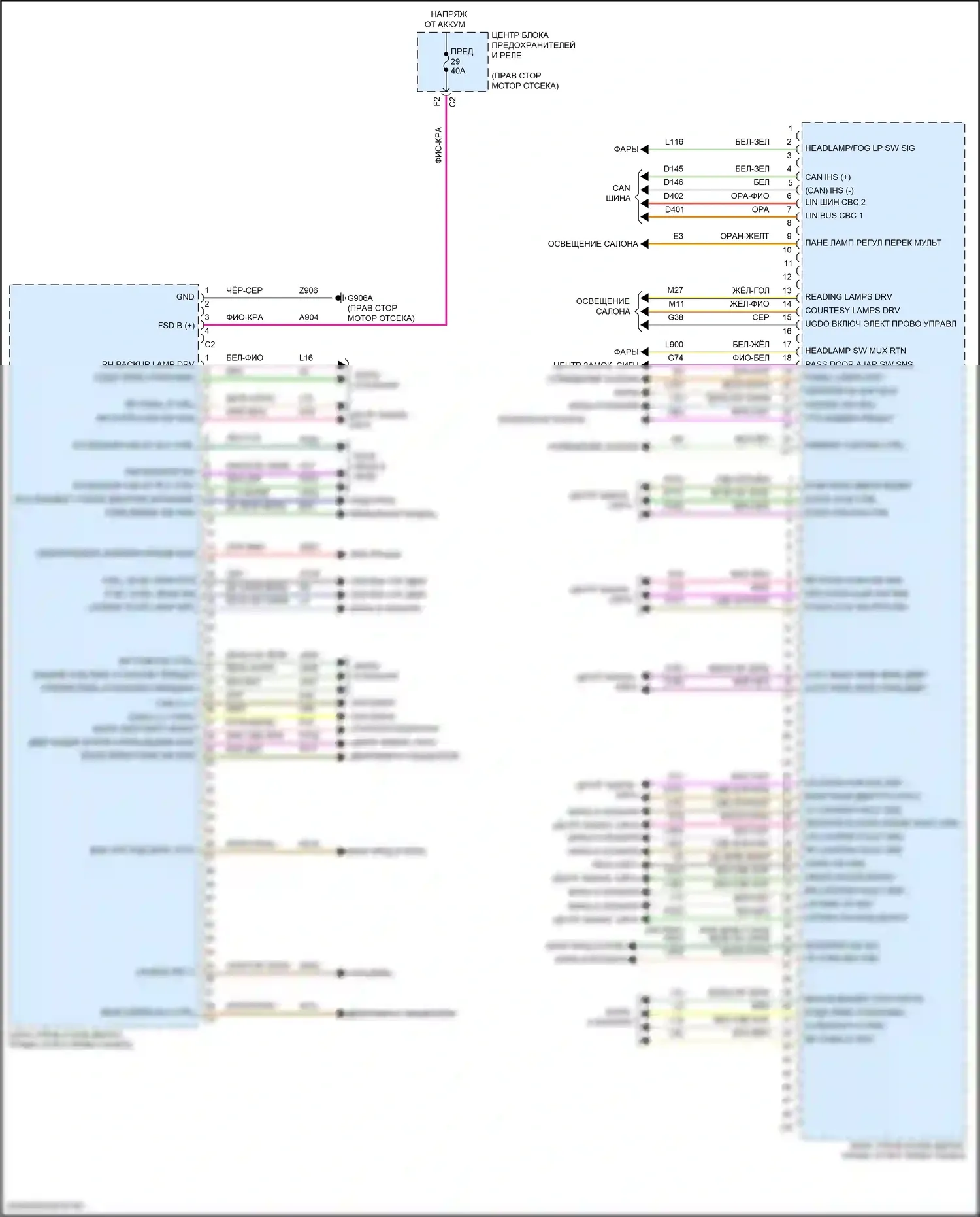 Wrangler Jeep IV (2018-2024): Электросхема блоков управления кузовом (2 из 2) 