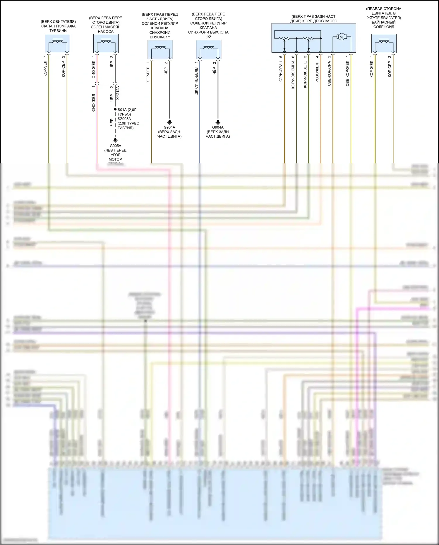 Wrangler Jeep IV (2018-2024): Электросхема двигателя 2.0л турбо (3 из 7) 