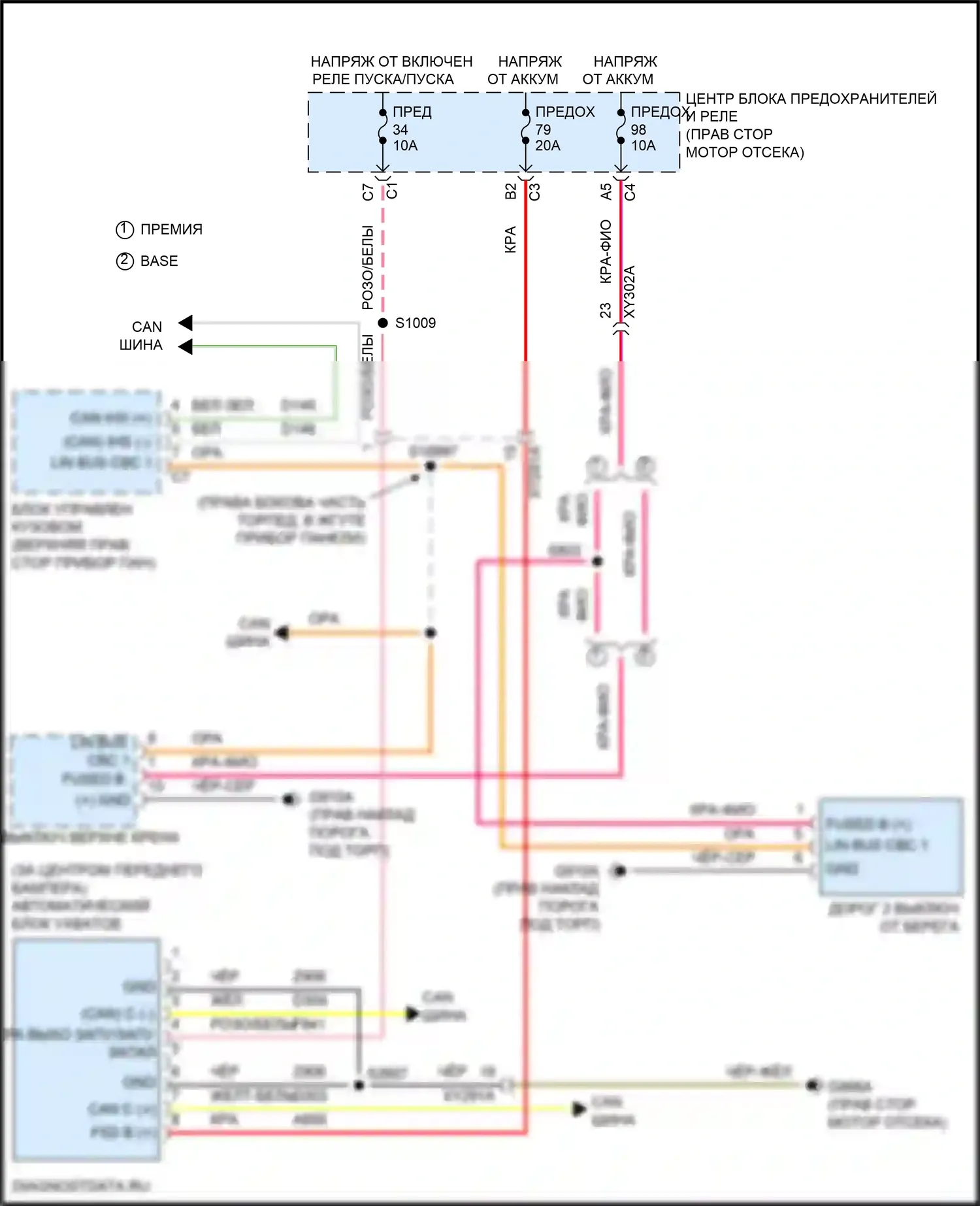 Wrangler Jeep IV (2018-2024): Электросхема электронной подвески 