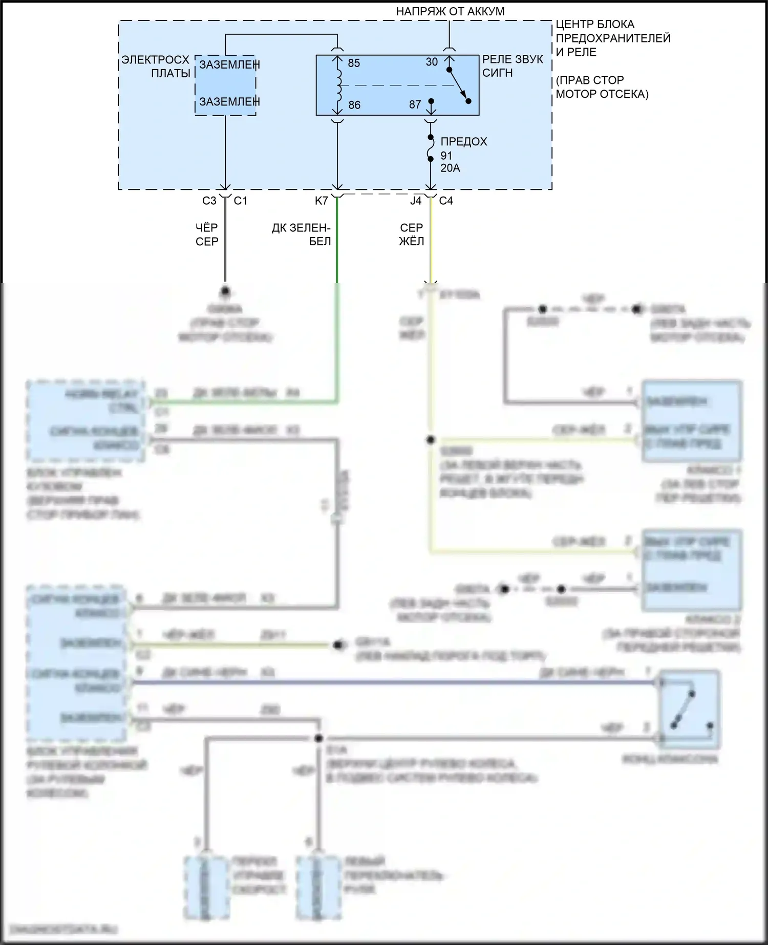 Wrangler Jeep IV (2018-2024): Электросхема клаксона 