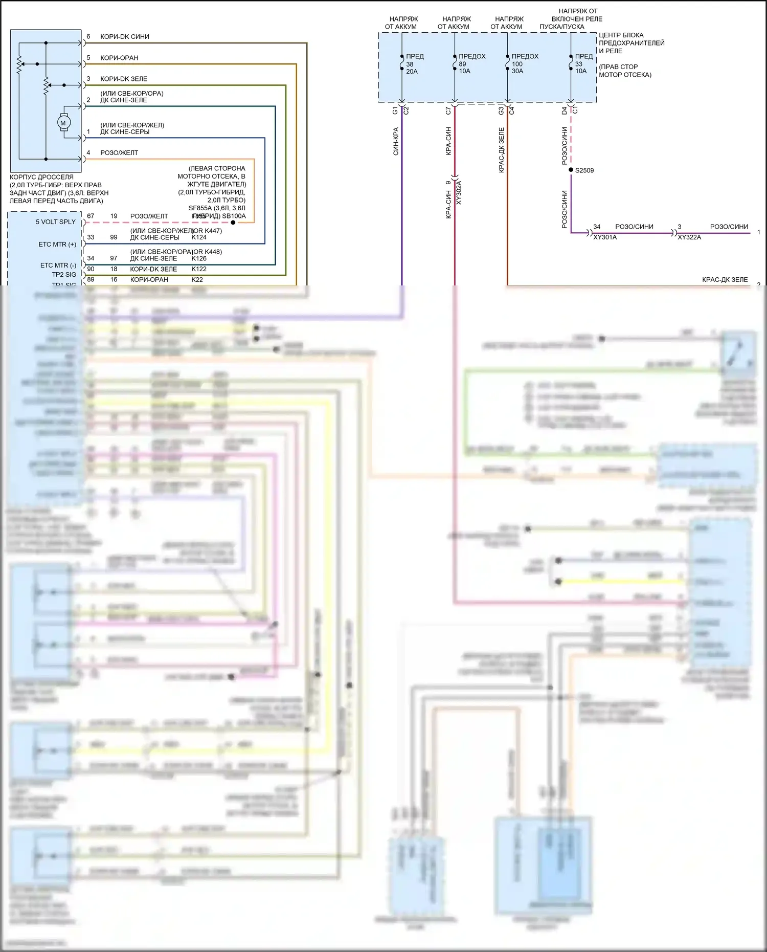 Wrangler Jeep IV (2018-2024): Электросхема круиз-контроля (1 из 2) 