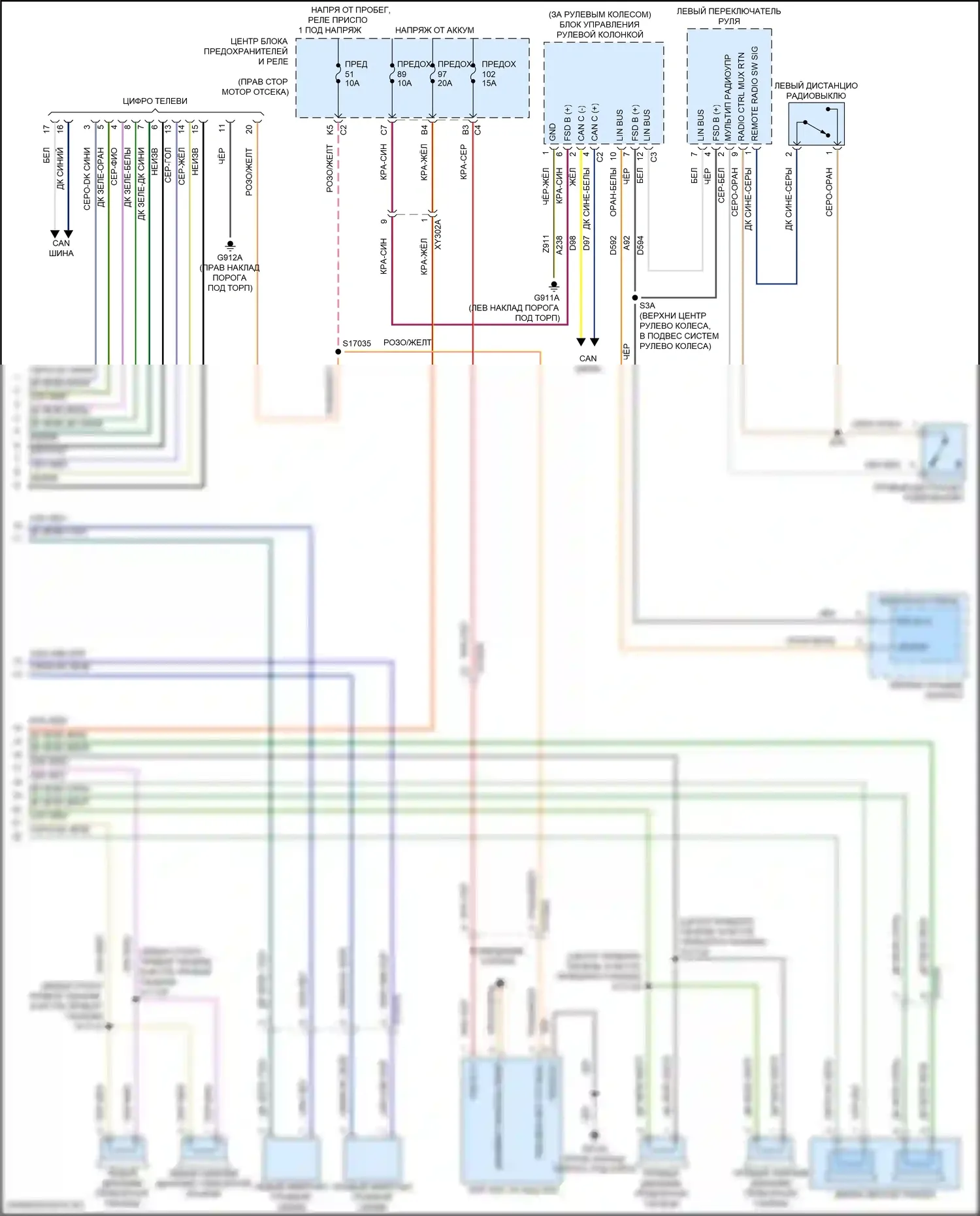 Wrangler Jeep IV (2018-2024): Электросхема магнитолы, база (2 из 2) 