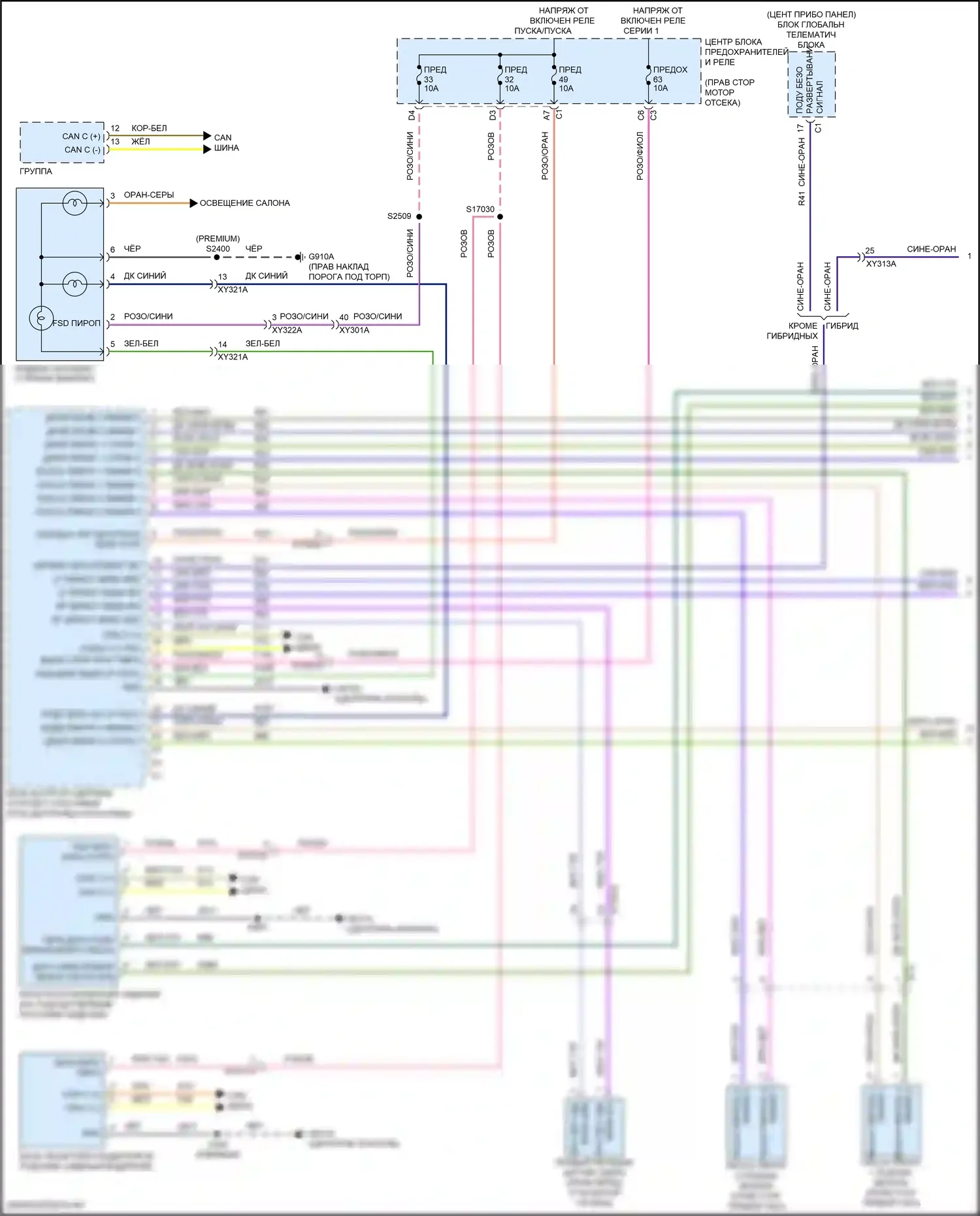Wrangler Jeep IV (2018-2024): Электросхема подушек безопасности (1 из 4) 