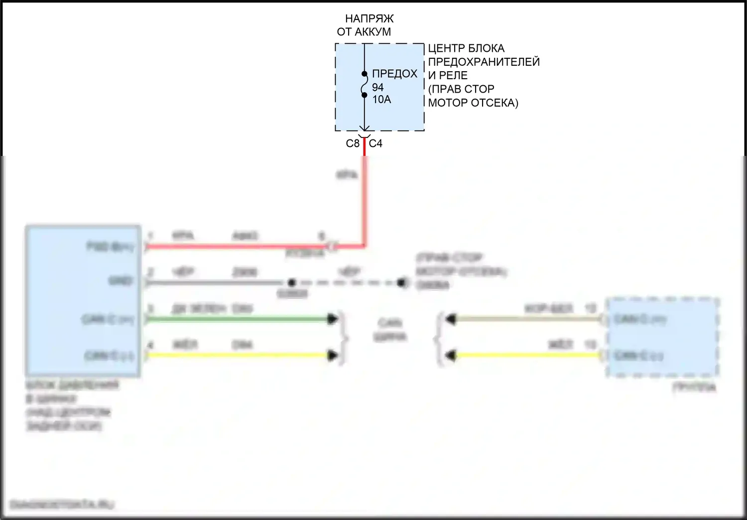 Wrangler Jeep IV (2018-2024): Электросхема контроля давления в шинах 