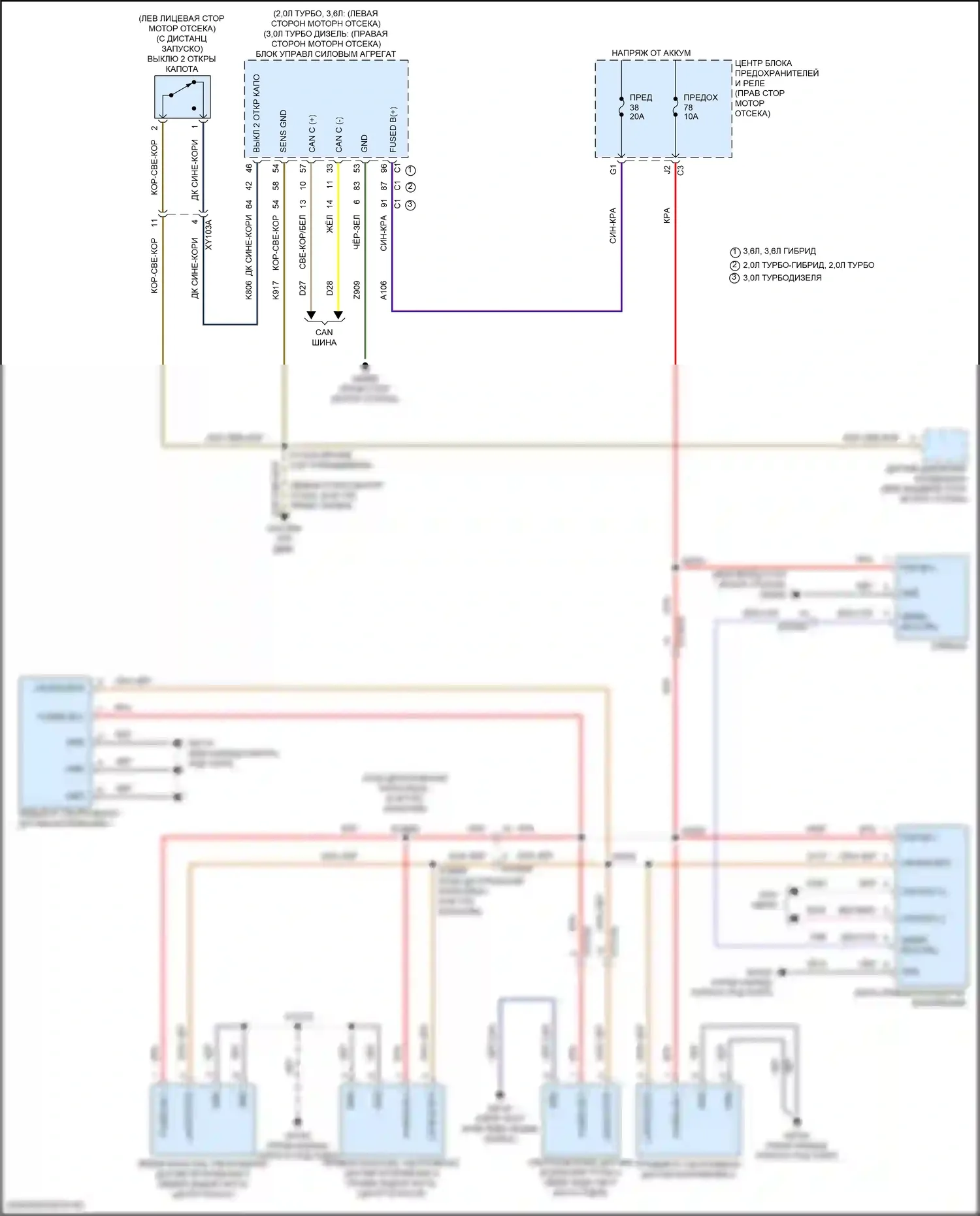 Wrangler Jeep IV (2018-2024): Электросхема защиты от взлома, базовая (2 из 2) 