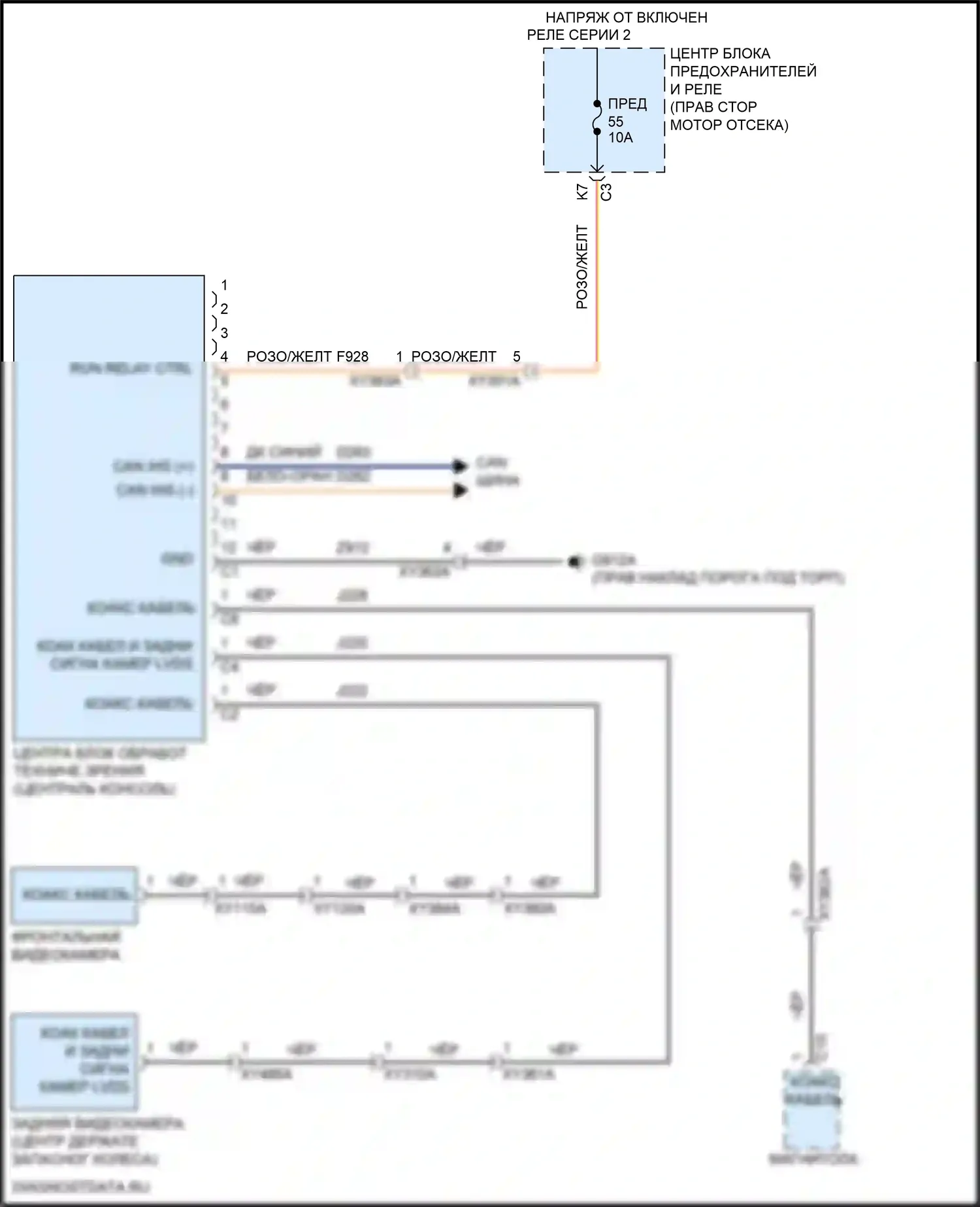 Wrangler Jeep IV (2018-2024): Электросхема камеры кругового обзора 