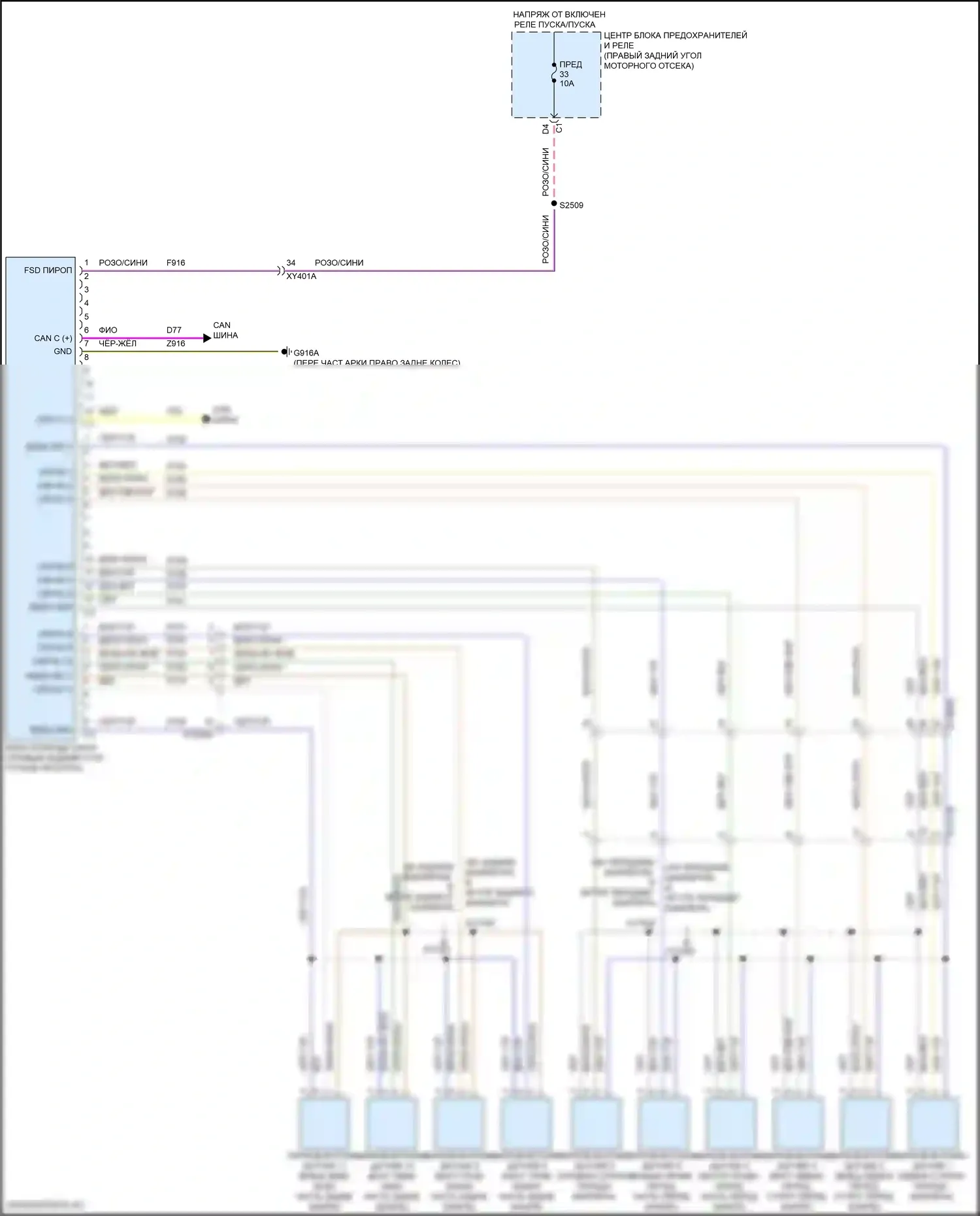 Wrangler Jeep IV (2018-2024): Электросхема парктроника 