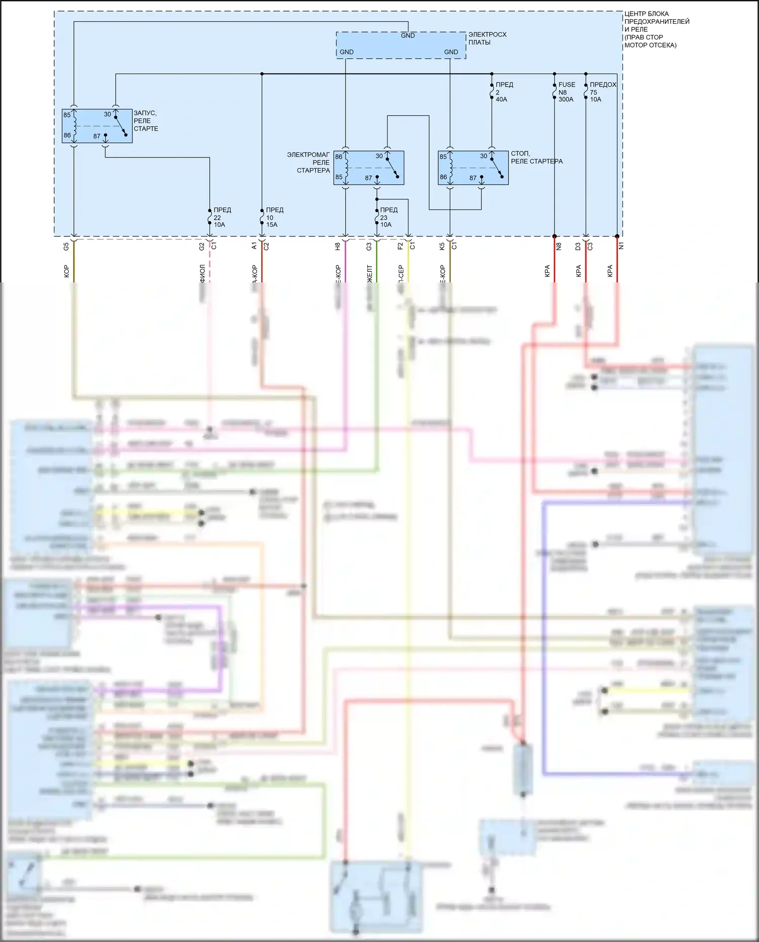 Wrangler Jeep IV (2018-2024): Электросхема стартера, с etorque 