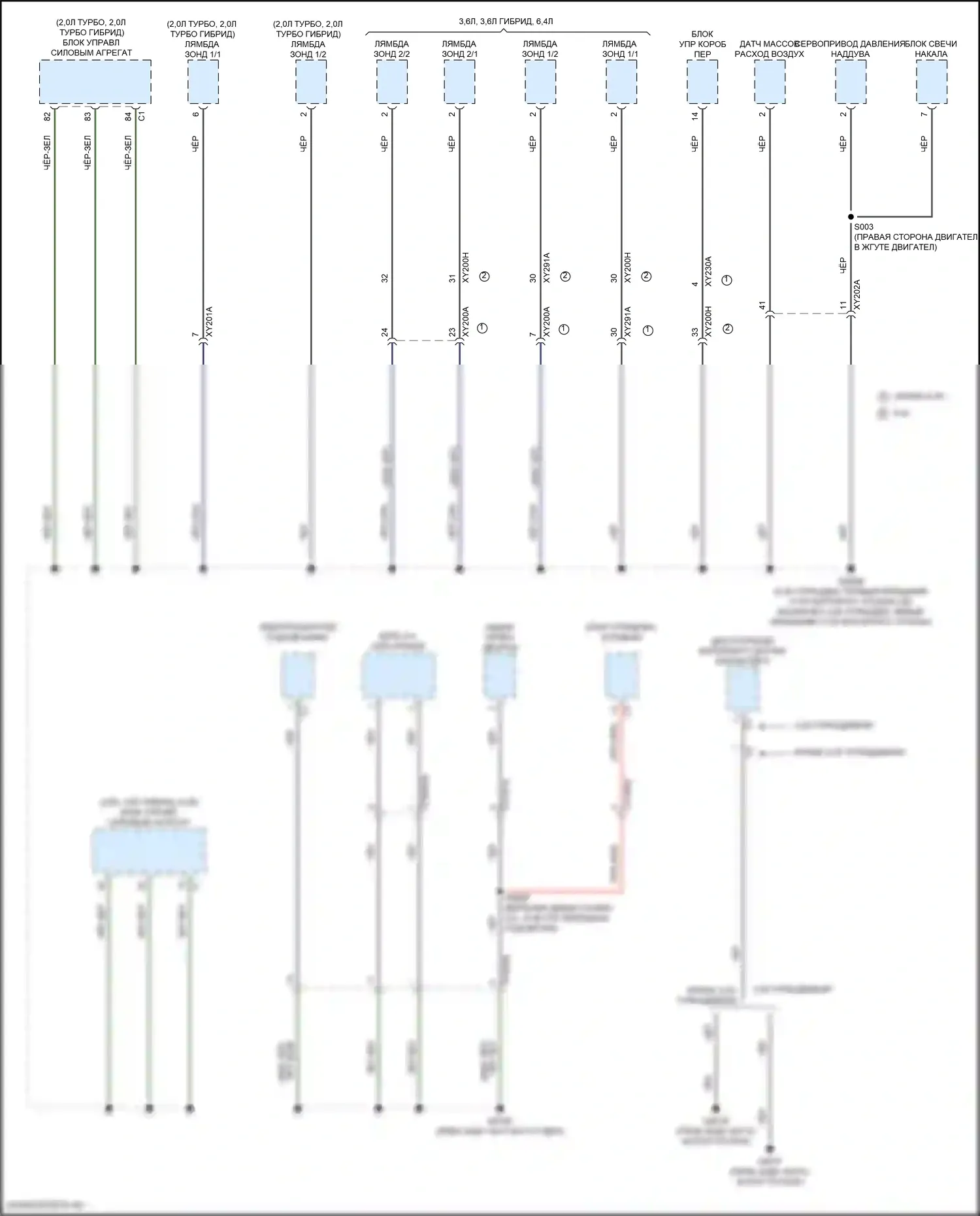 Wrangler Jeep IV (2018-2024): Электросхема разводки массы (3 из 7) 