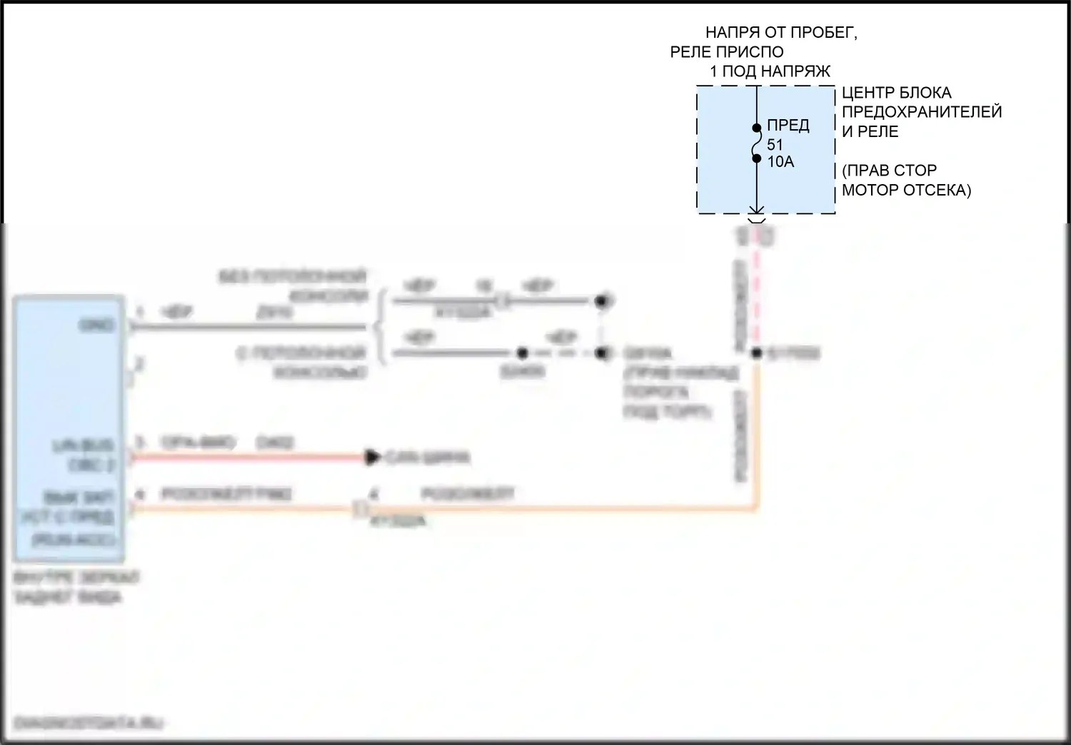 Wrangler Jeep IV (2018-2024): Электросхема автоматического дневного/ночного зеркала 