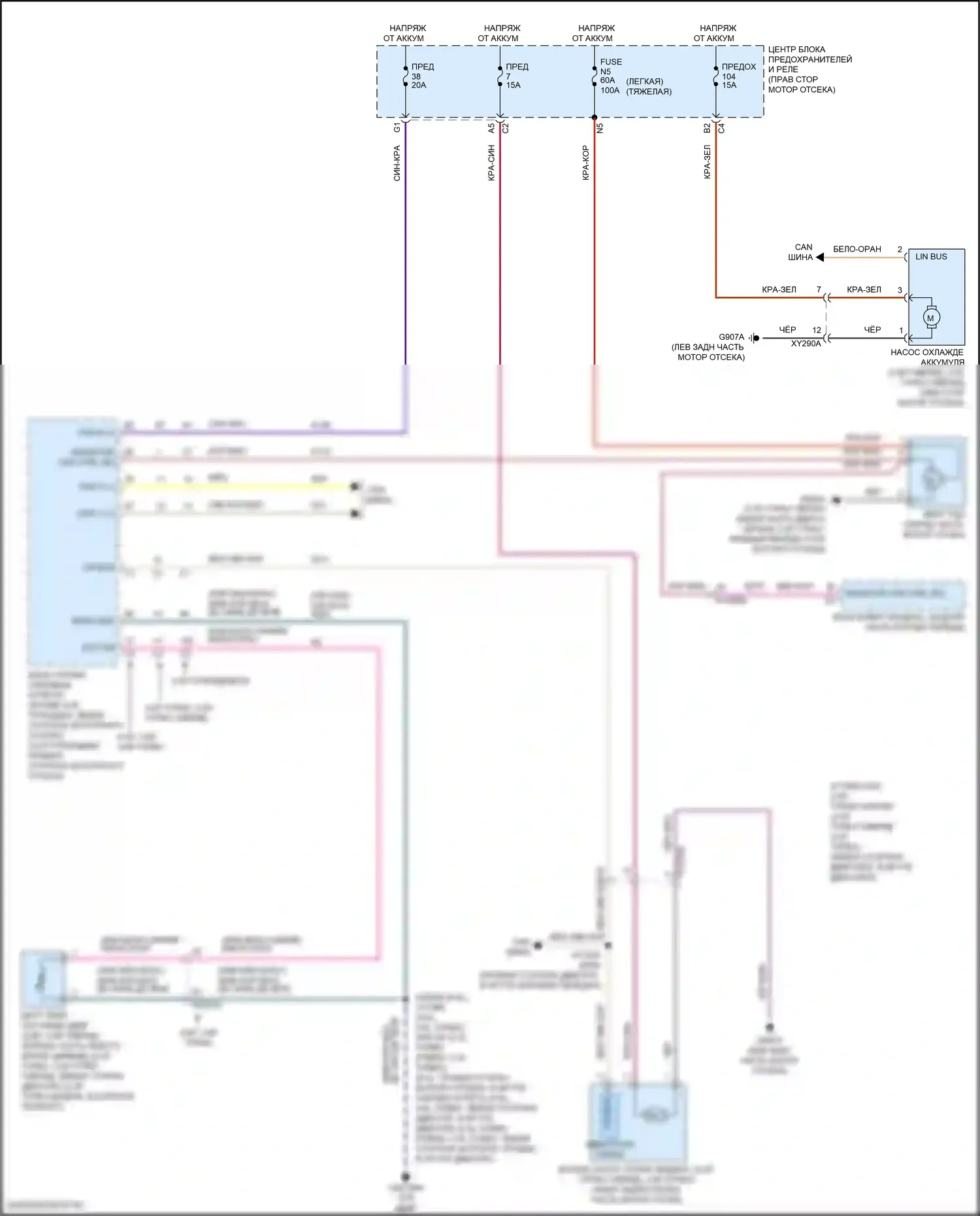 Wrangler Jeep IV (2018-2024): Электросхема вентилятора охлаждения 
