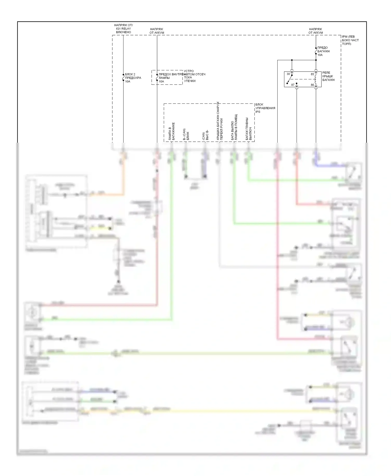 Cadenza Kia I рестайлинг (2013-2016): Электросхема открытия багажника и лючка топливного бака 