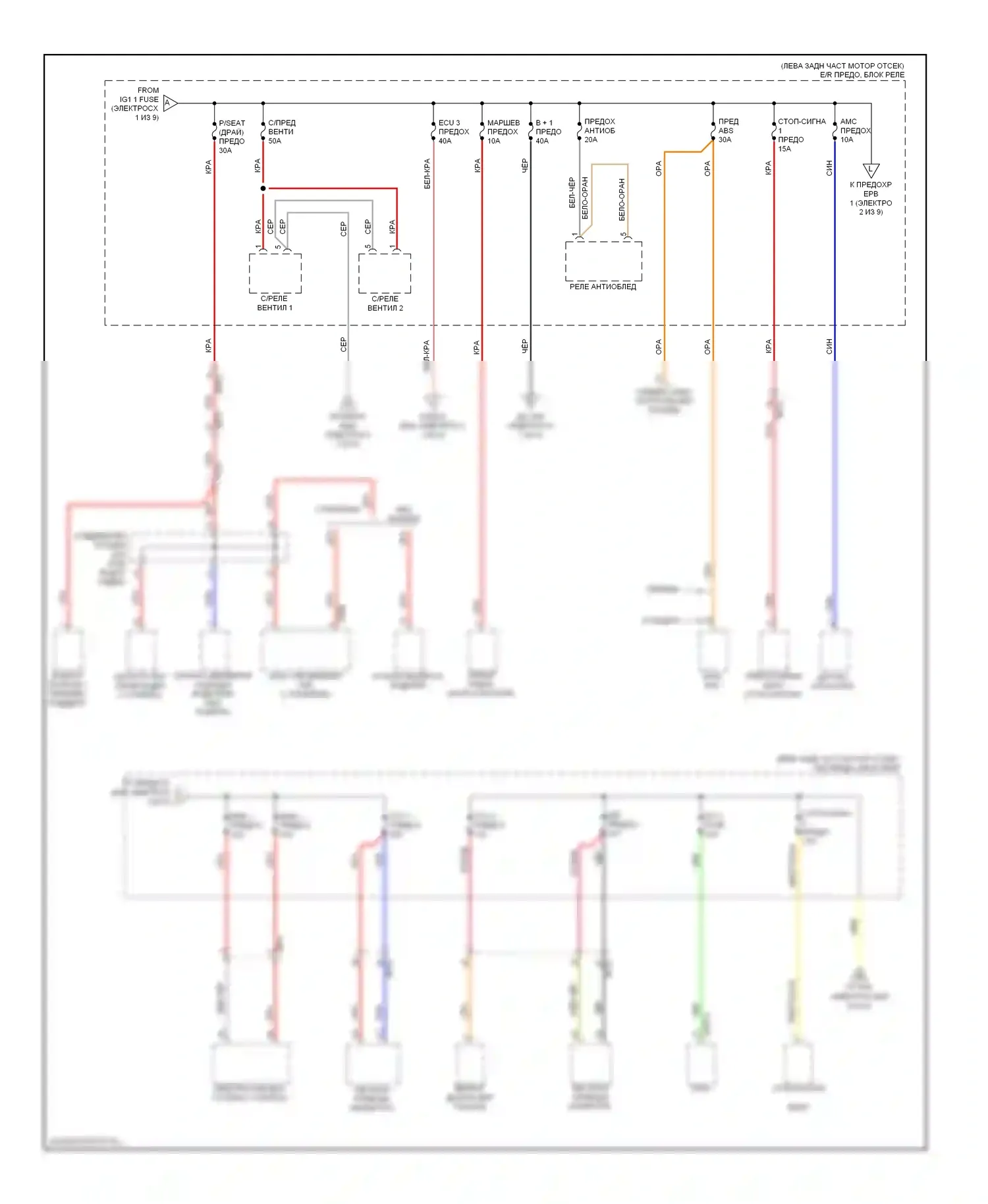 Cadenza Kia I рестайлинг (2013-2016): Электросхема блока предохранителей реле (2 из 9) 