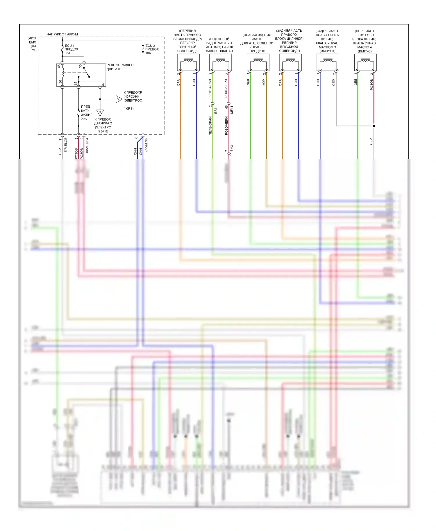 Cadenza Kia I рестайлинг (2013-2016): Электросхема двигателя 3.3l (3 из 8) 
