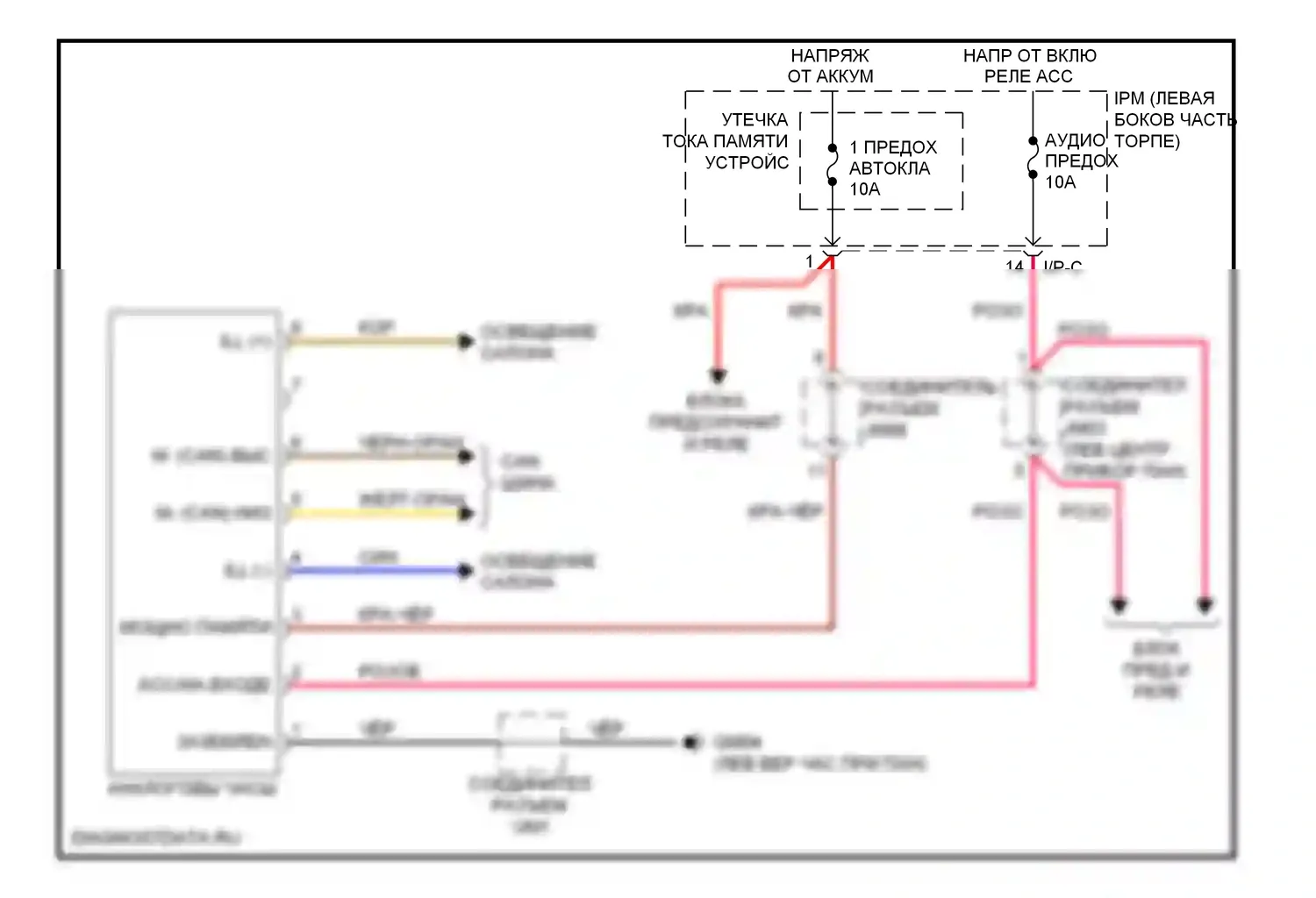 Cadenza Kia I рестайлинг (2013-2016): Электросхема часов 