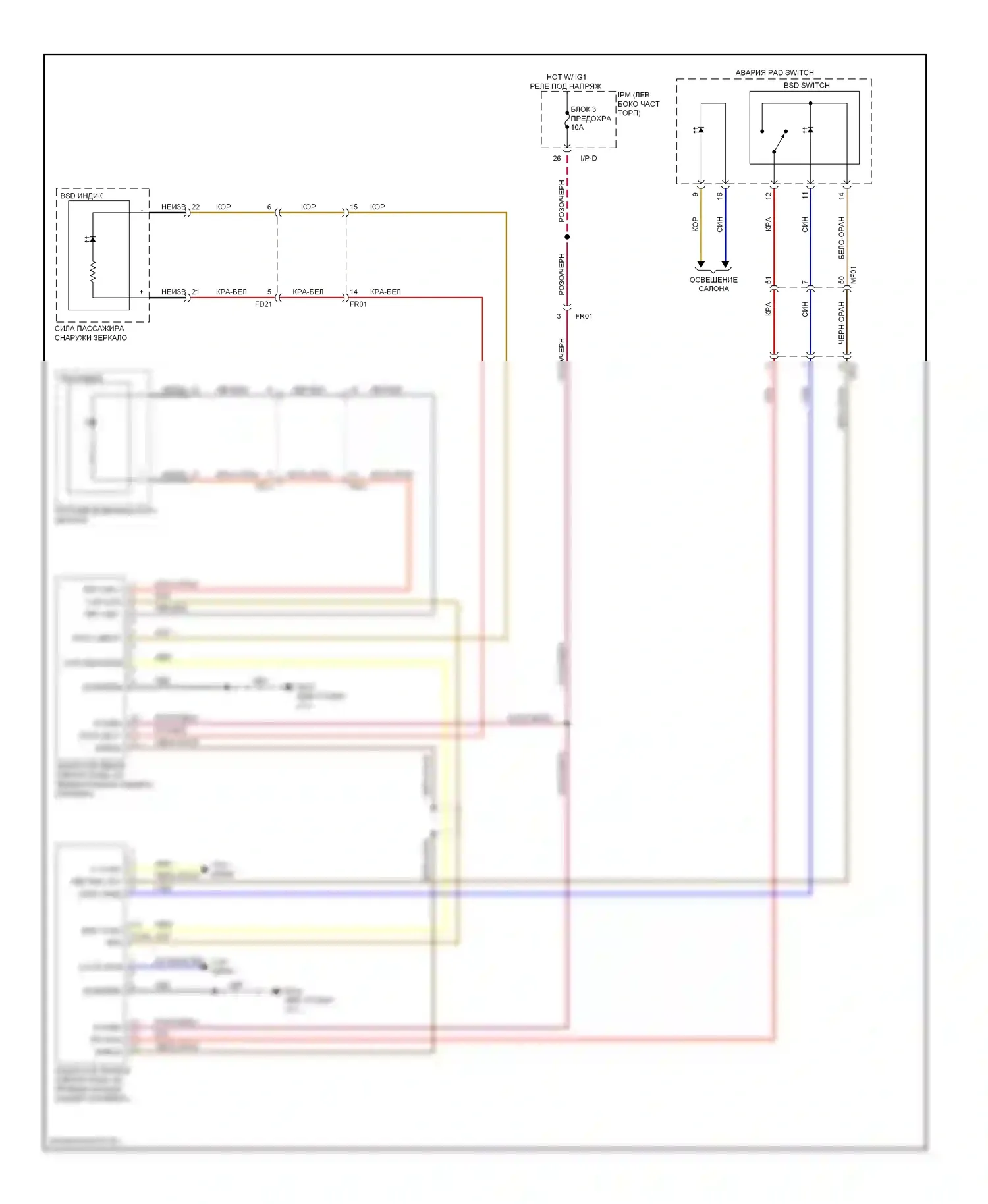 Cadenza Kia I рестайлинг (2013-2016): Электросхема информационной системы в слепой зоне 