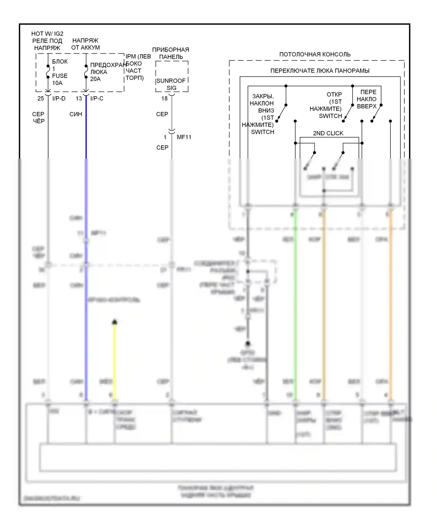 Cadenza Kia I рестайлинг (2013-2016): Электросхема складной крыши/люка 