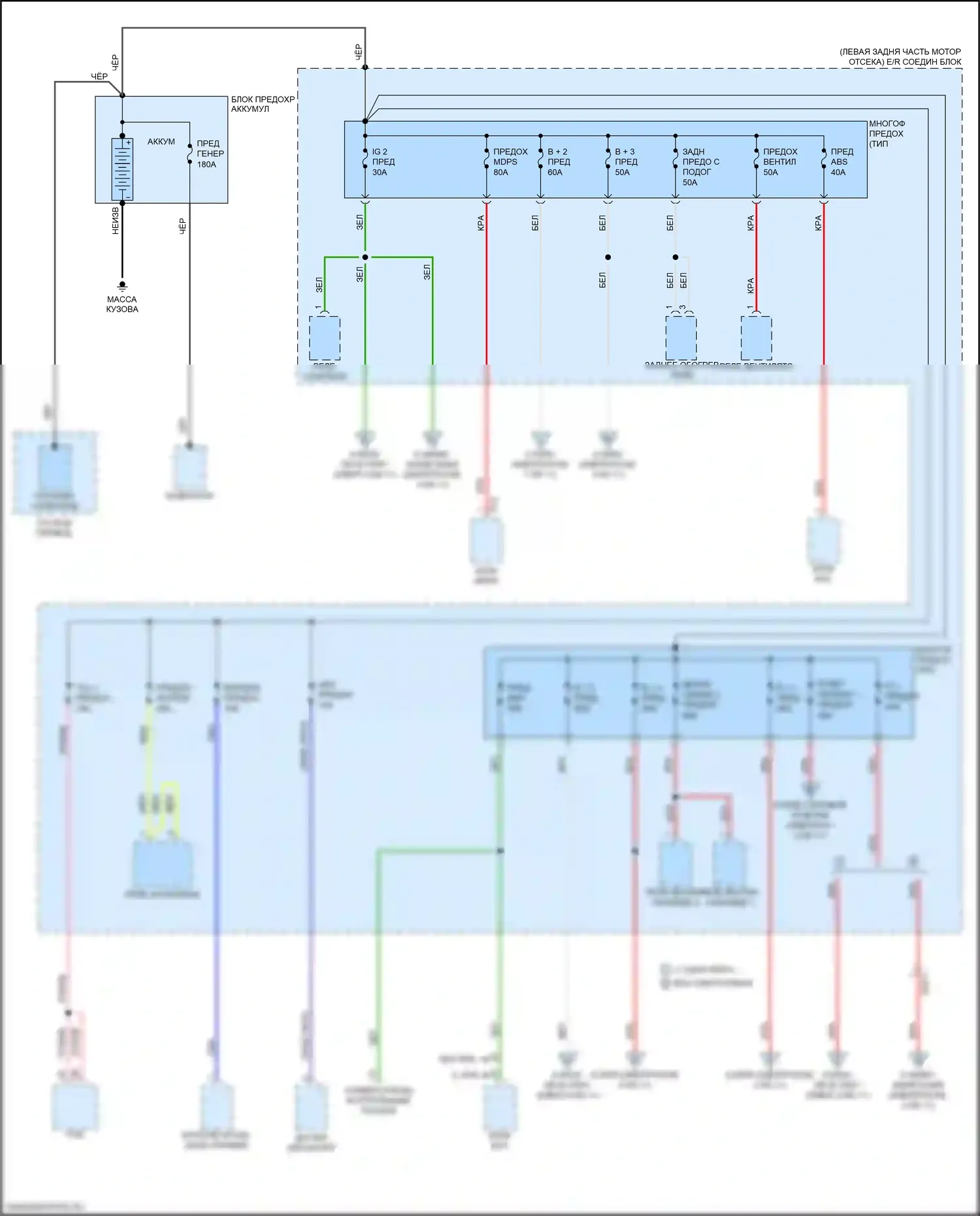 Cadenza Kia II (2016-2020): Электросхема блока предохранителей реле (1 из 11) 