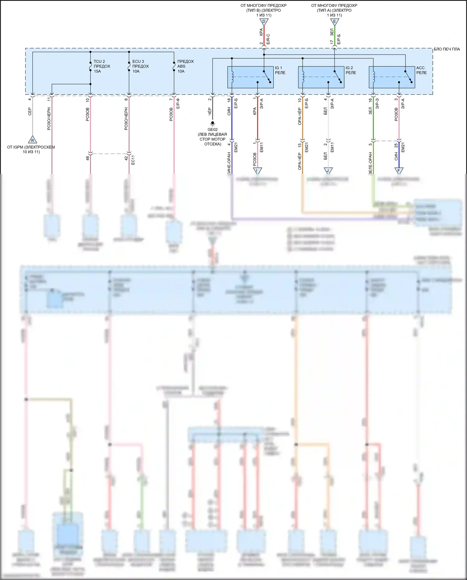 Cadenza Kia II (2016-2020): Электросхема блока предохранителей реле (3 из 11) 