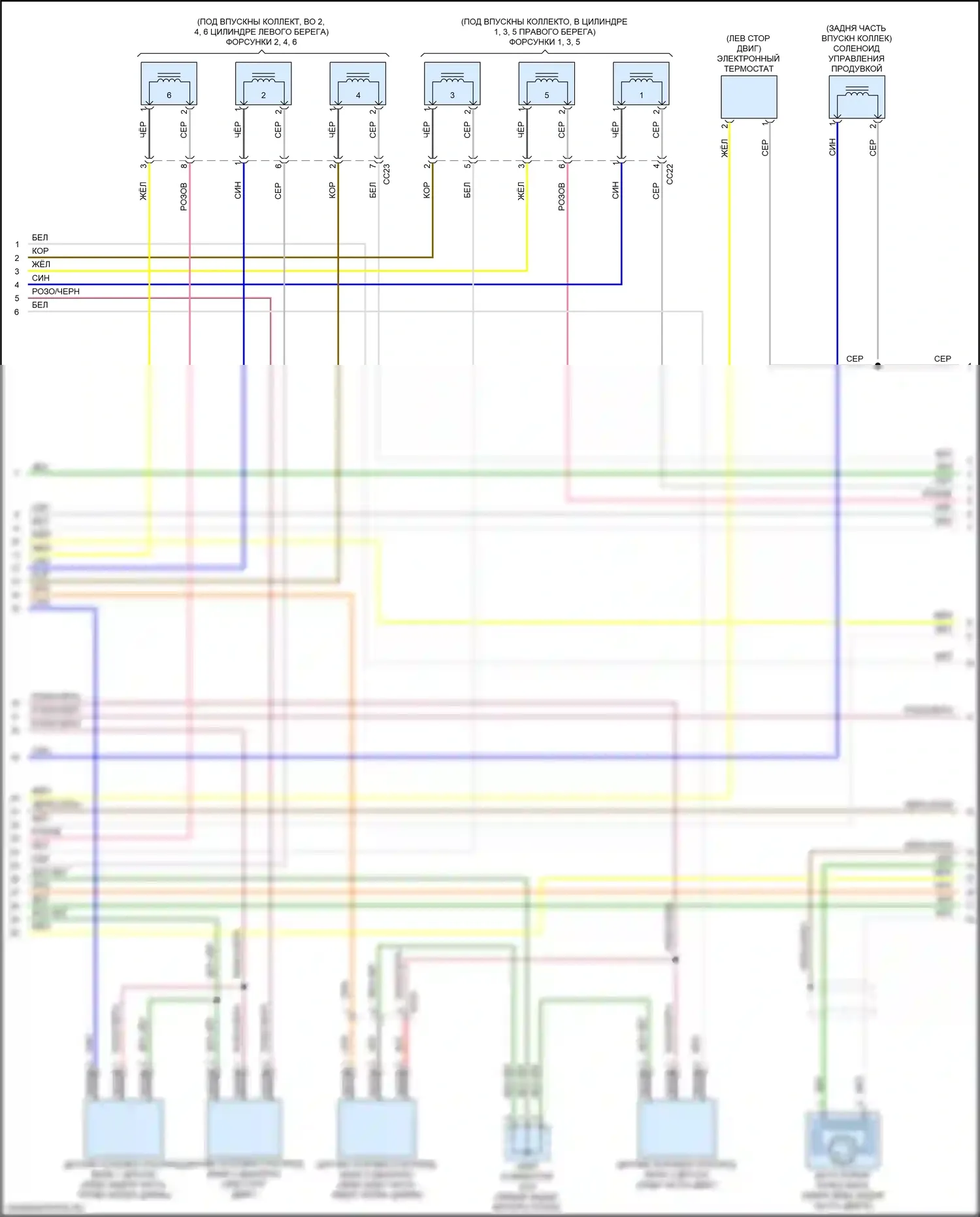 Cadenza Kia II (2016-2020): Электросхема двигателя 3.3l (2 из 7) 