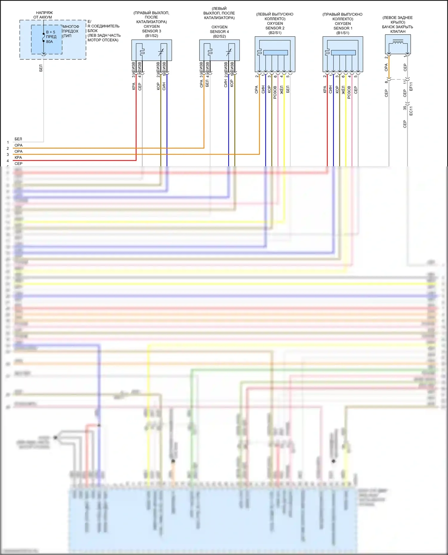 Cadenza Kia II (2016-2020): Электросхема двигателя 3.3l (5 из 7) 
