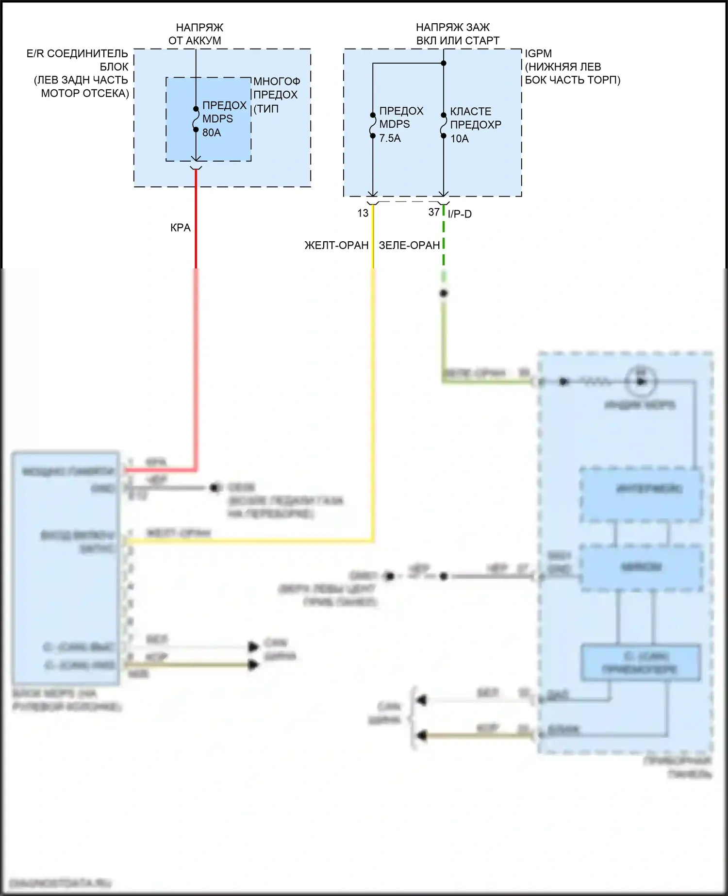 Cadenza Kia II (2016-2020): Электросхема электроусилителя руля 