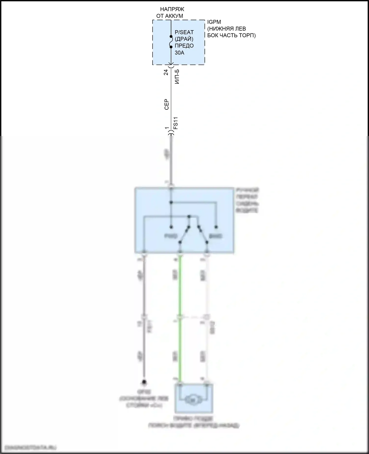 Cadenza Kia II (2016-2020): Поясничная электросхема водителя 