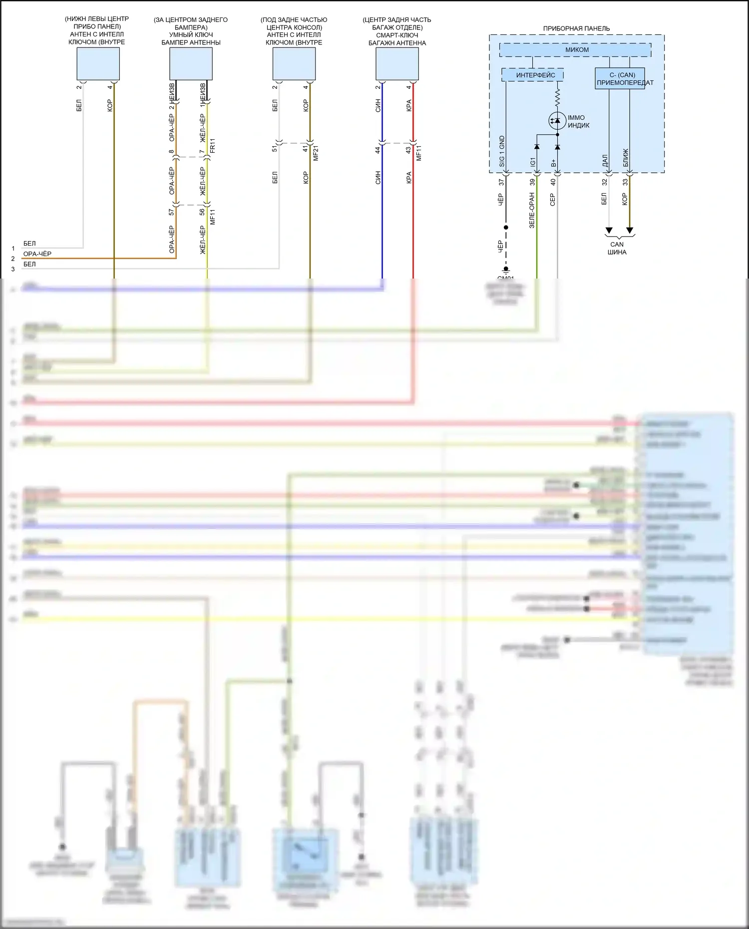 Cadenza Kia II (2016-2020): Электросхема иммобилайзера, с интеллектуальной системой ключей (3 из 3) 