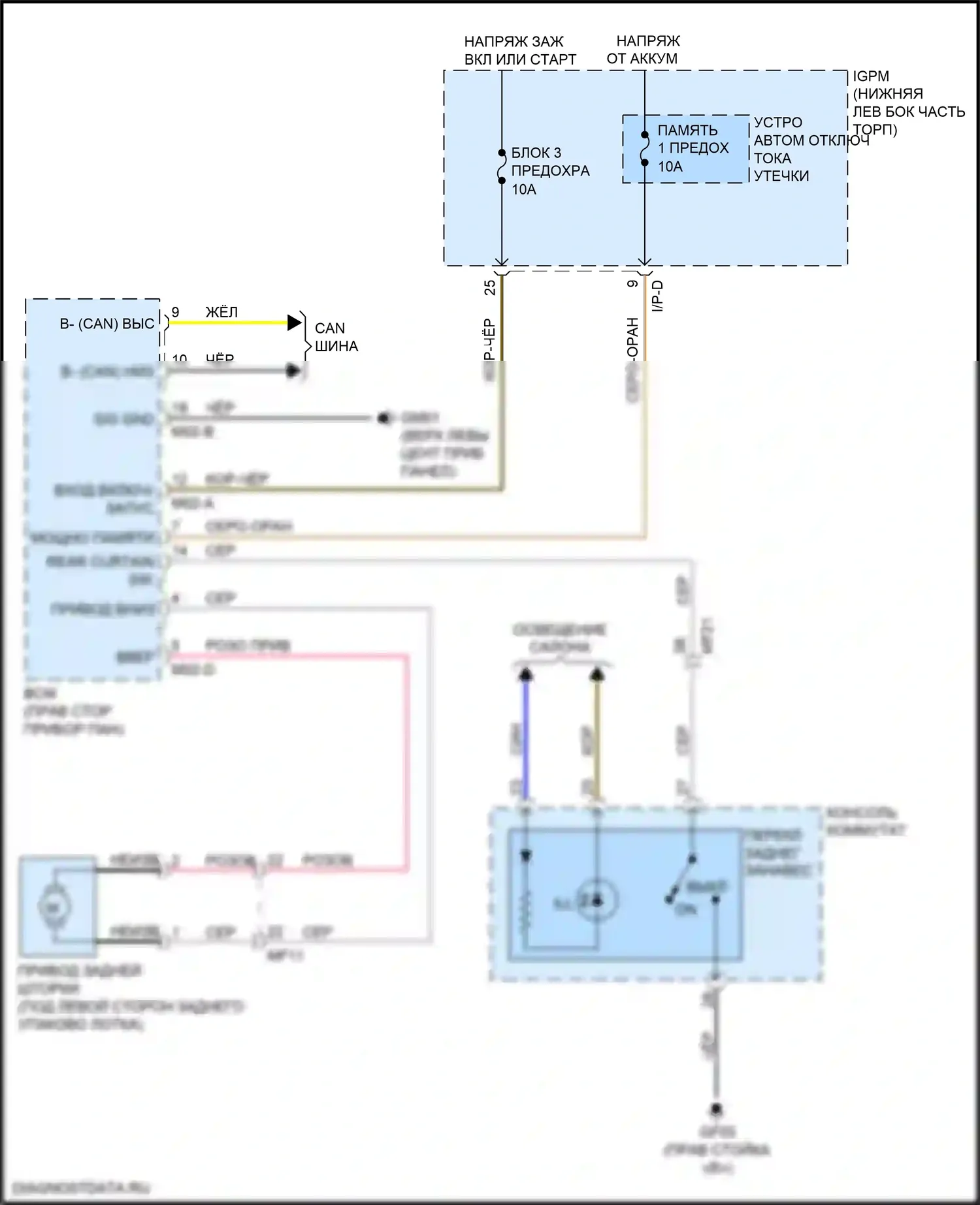 Cadenza Kia II (2016-2020): Электросхема задней шторки 
