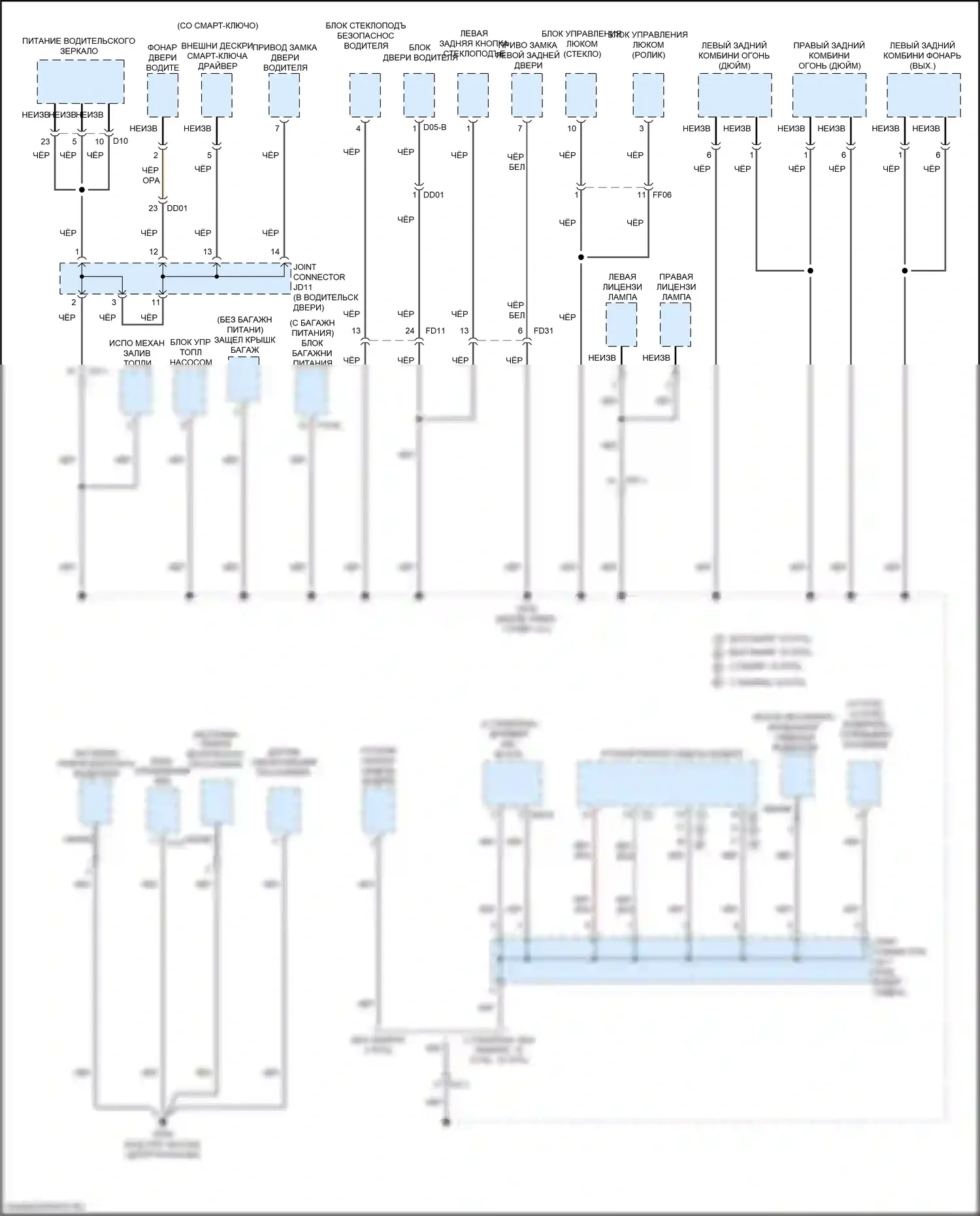 Cadenza Kia II (2016-2020): Электросхема точек подключения масс (2 из 5) 