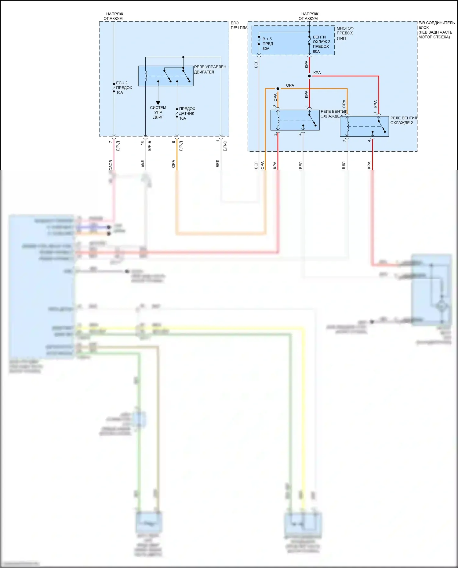 Cadenza Kia II (2016-2020): Электросхема вентилятора охлаждения 