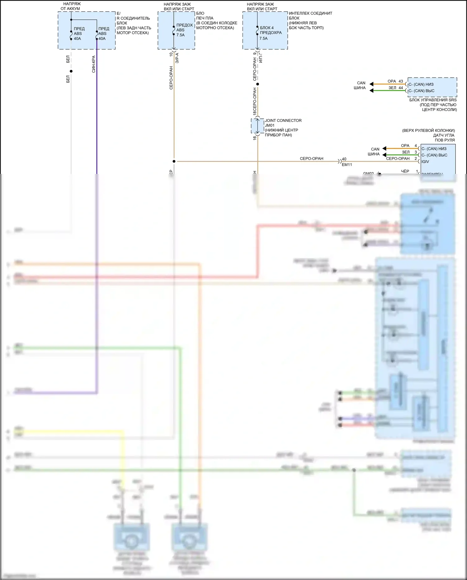 Carnival Kia III (2014-2021): Антиблокировочная система abs электросхема (2 из 2) 