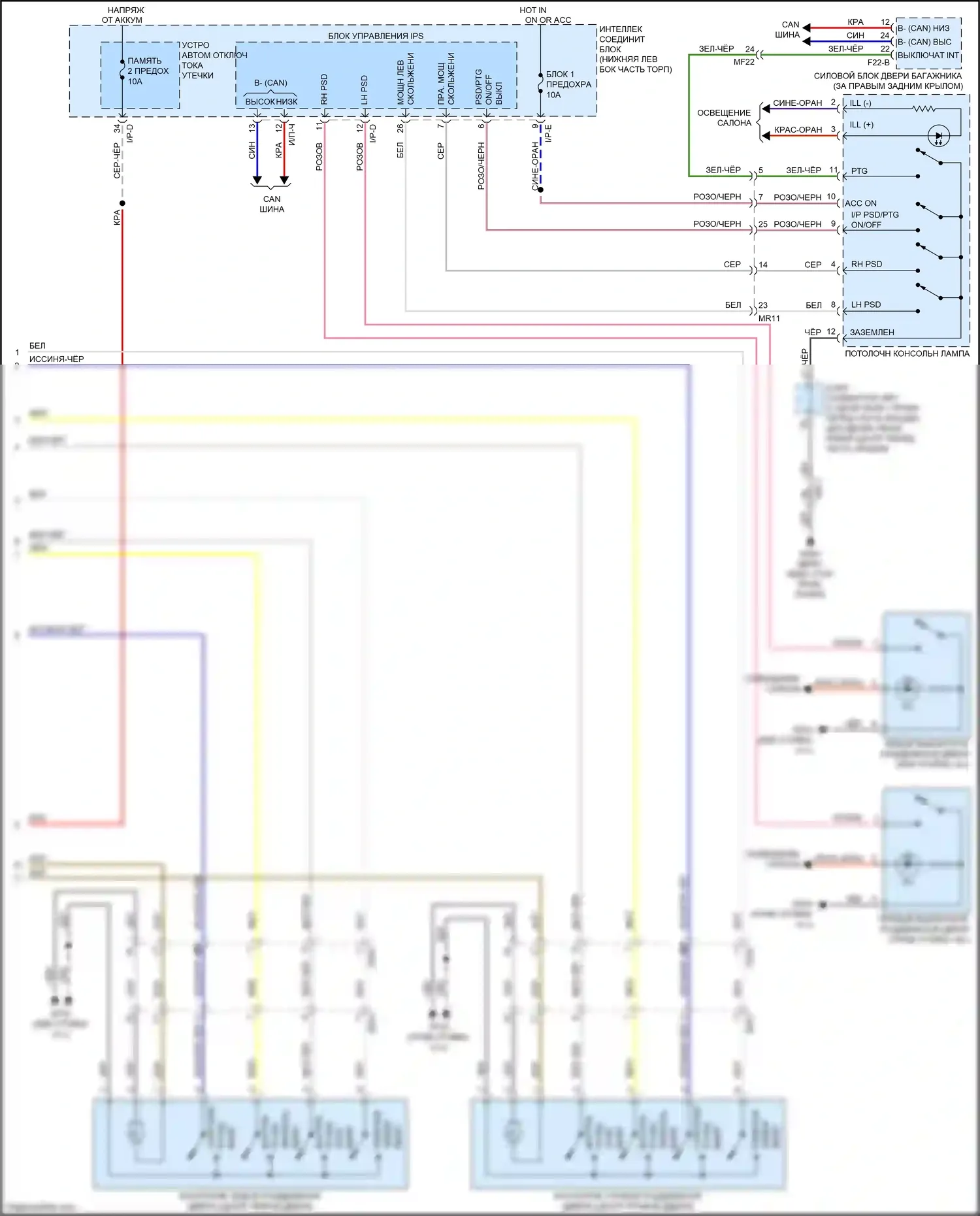 Carnival Kia III (2014-2021): Электросхема раздвижной двери (2 из 2) 