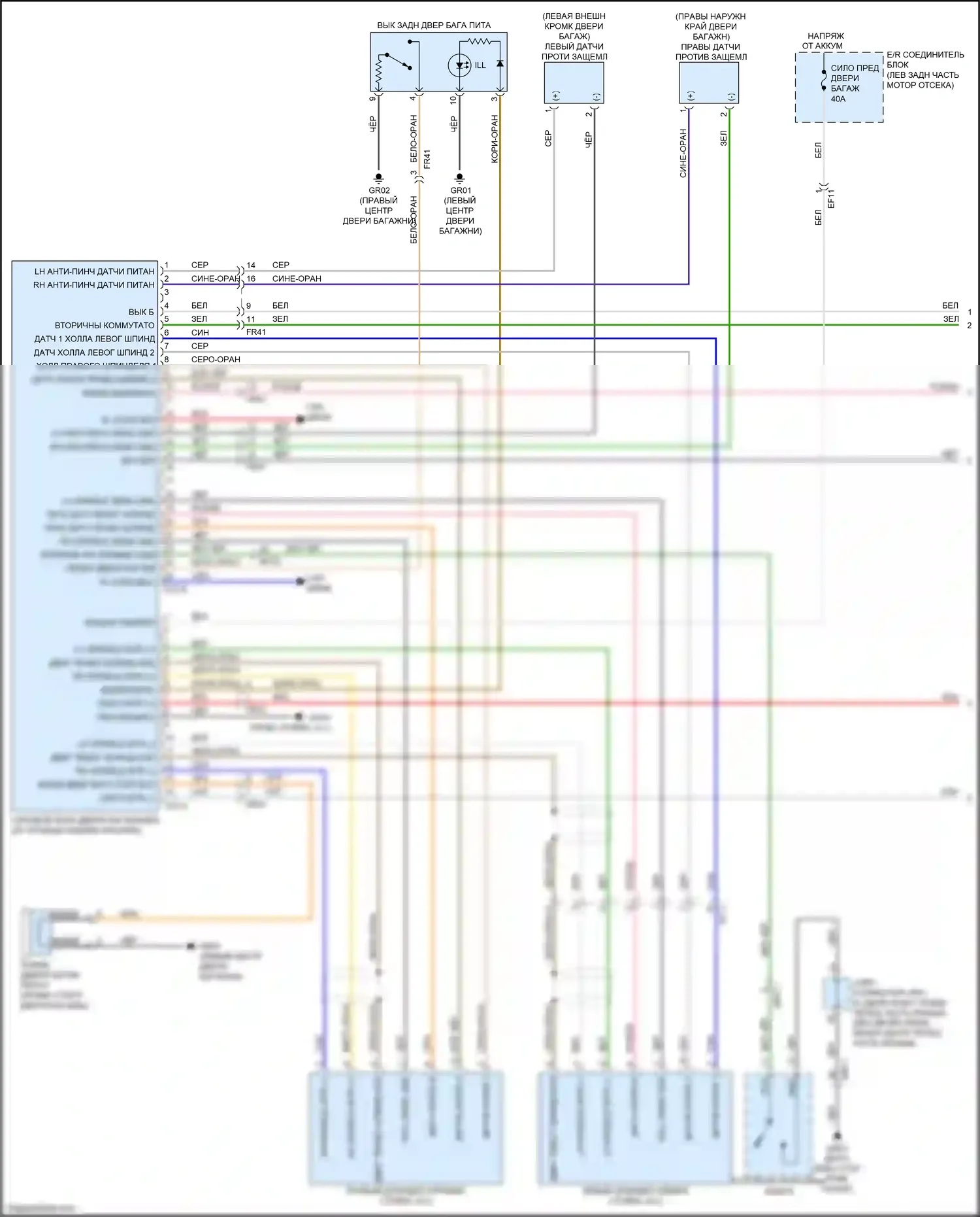 Carnival Kia III (2014-2021): Электросхема силовой двери багажника (1 из 2) 