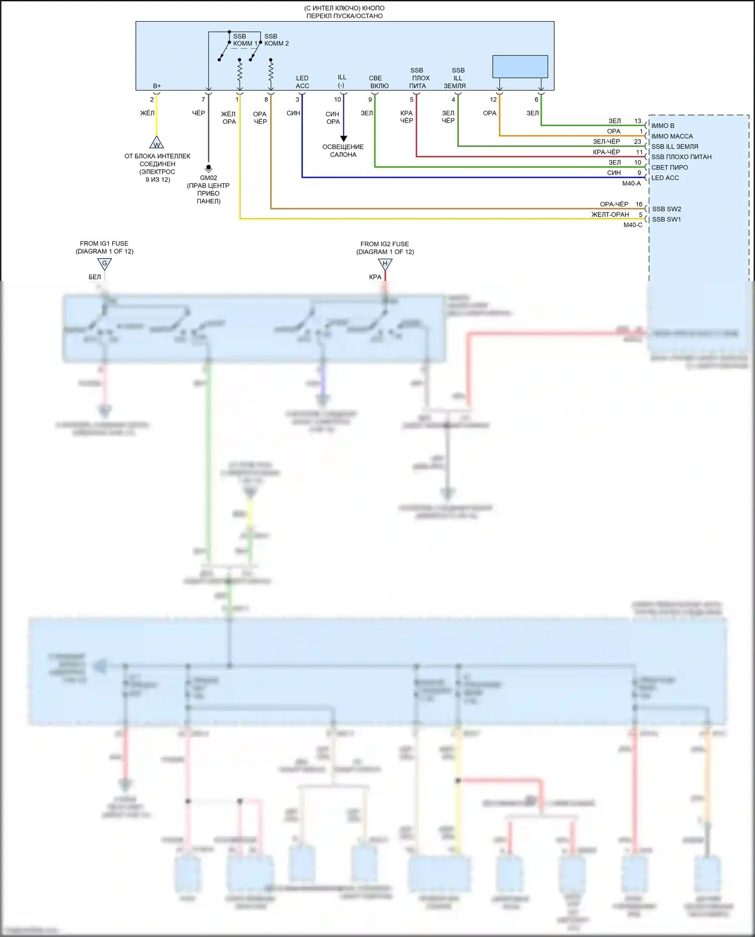 Carnival Kia III (2014-2021): Электросхема блока предохранителей реле (6 из 12) 