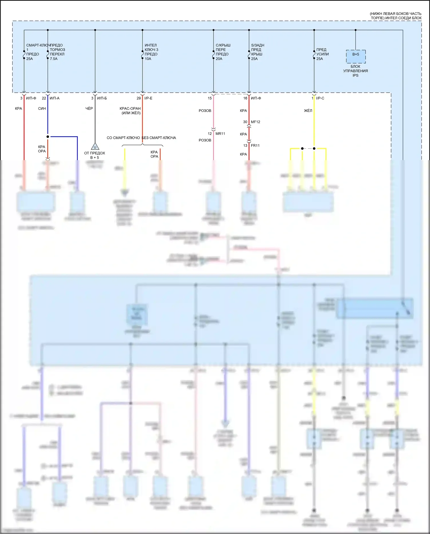 Carnival Kia III (2014-2021): Электросхема блока предохранителей реле (9 из 12) 
